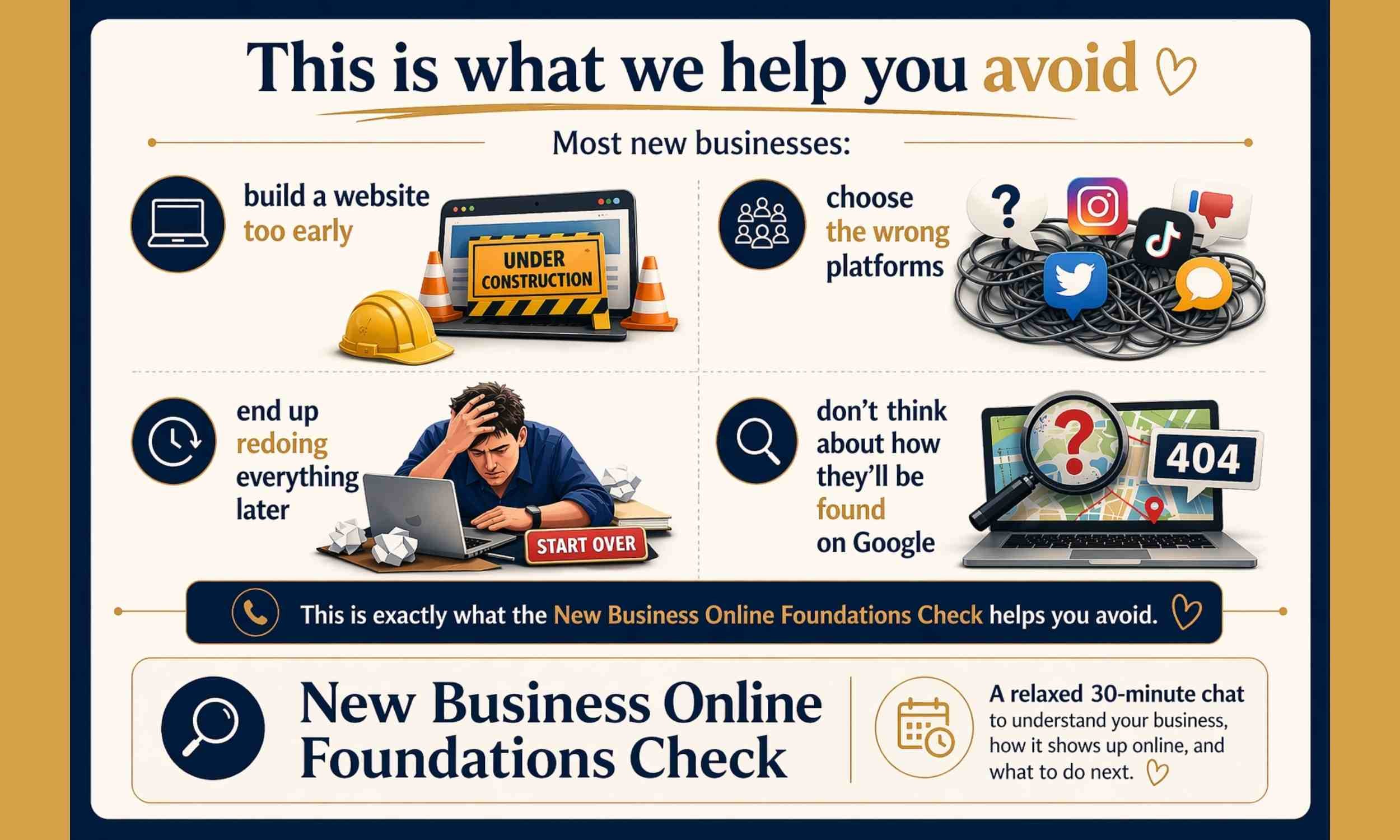 How new businesses avoid website mistakes UK including building too early, wrong platforms and not being found on Google with a foundations check