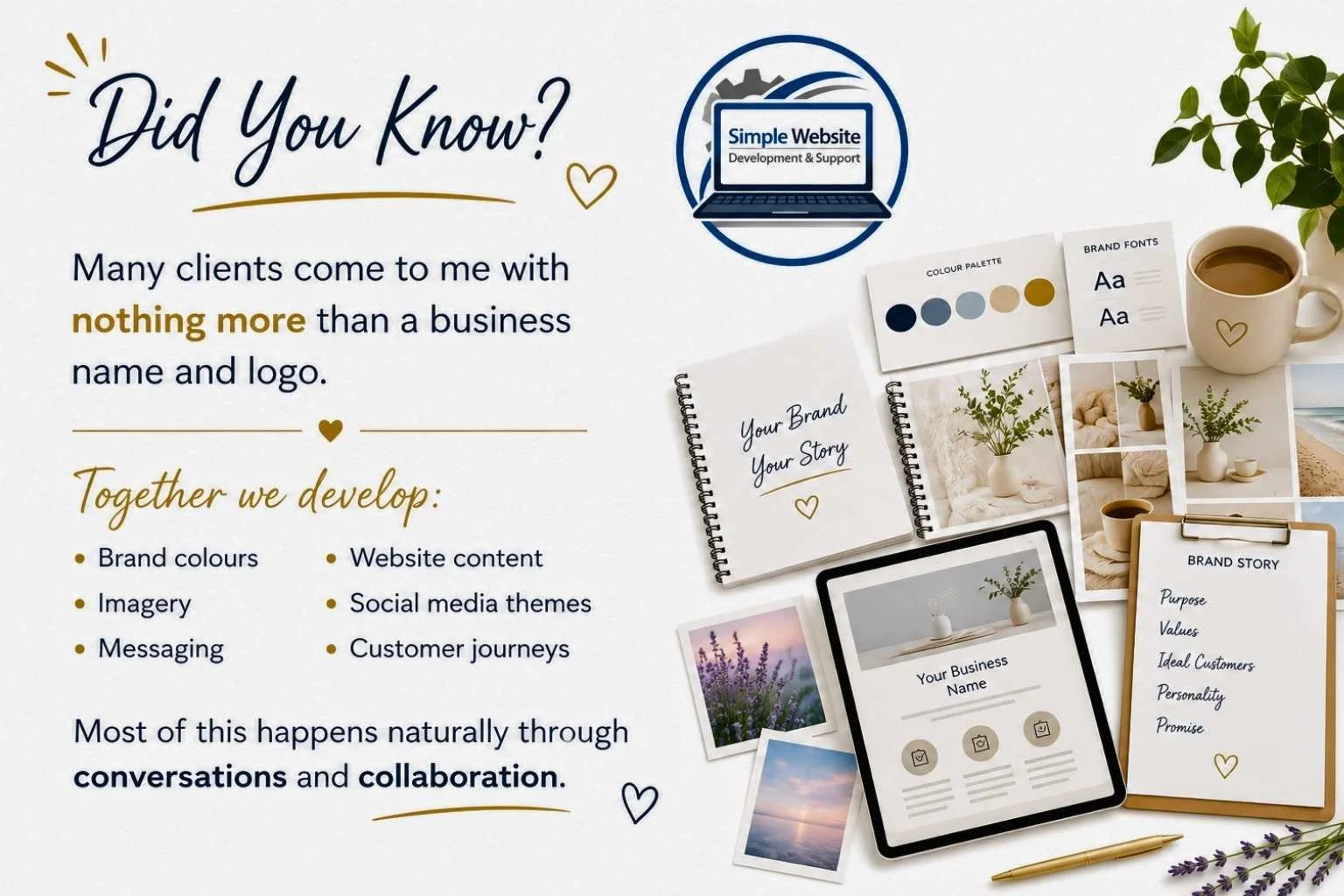 Image asking Did You Know that most clients come to Simple Website Development and Support with nothing more than a name and logo and together SWDS develops their brand, content and customer journeys