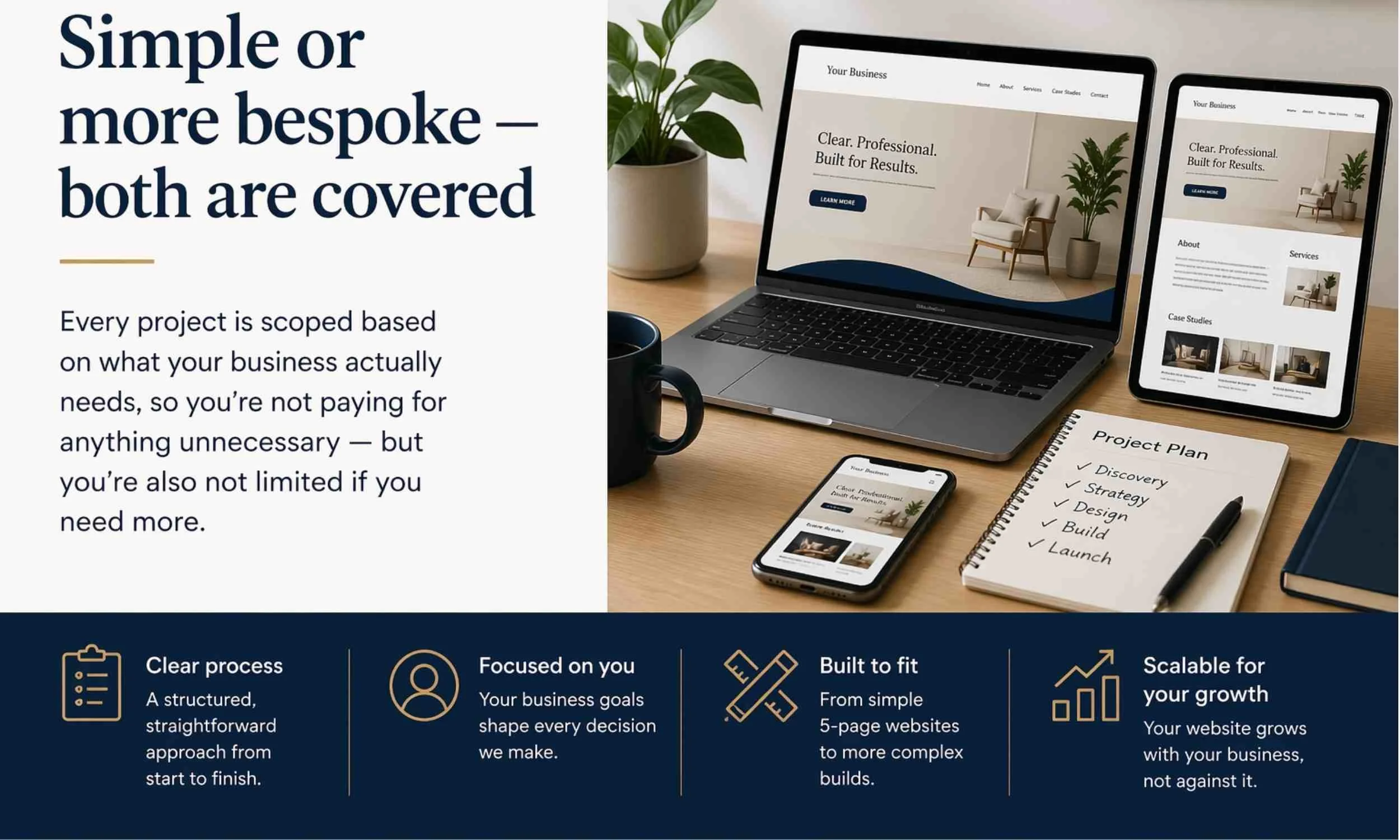 Simple or bespoke Squarespace website design options for UK small businesses, showing flexible website packages based on business needs