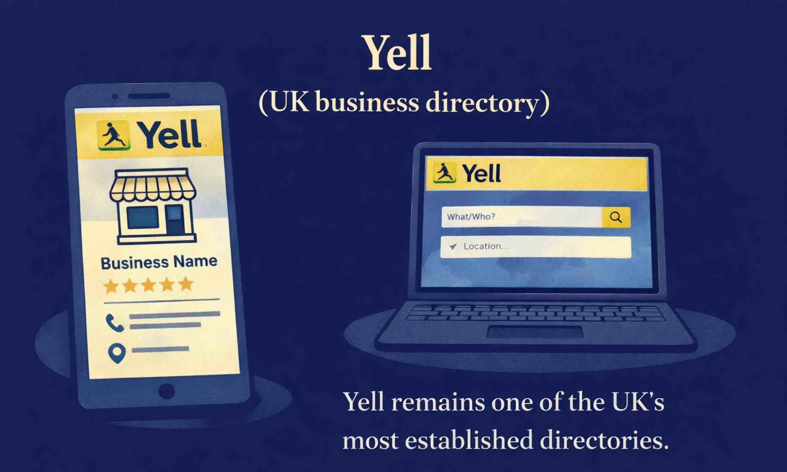 Yell UK business directory listing example showing local business profile and services