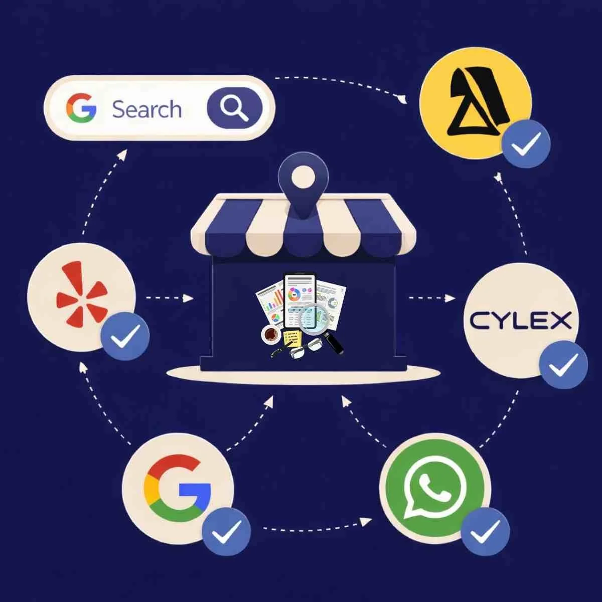 Illustration showing consistent business information across multiple platforms improving trust and SEO