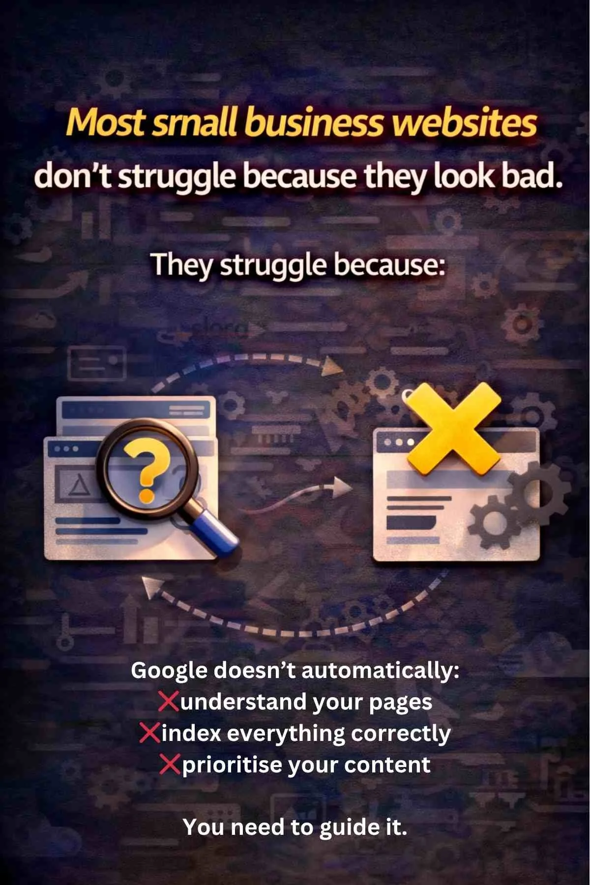 Why small business websites struggle with Google visibility, including issues with understanding pages, indexing content and prioritising pages correctly