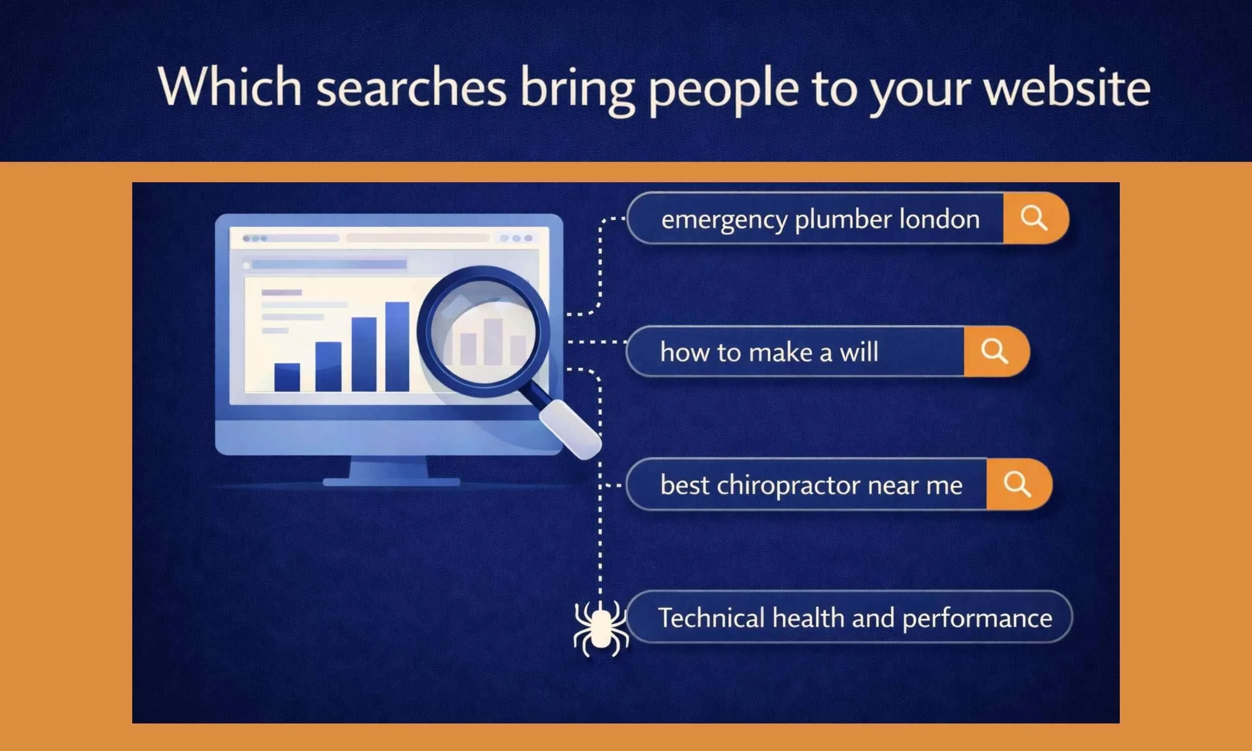 Google Search Console Queries report showing search phrases people typed into Google before visiting a website.