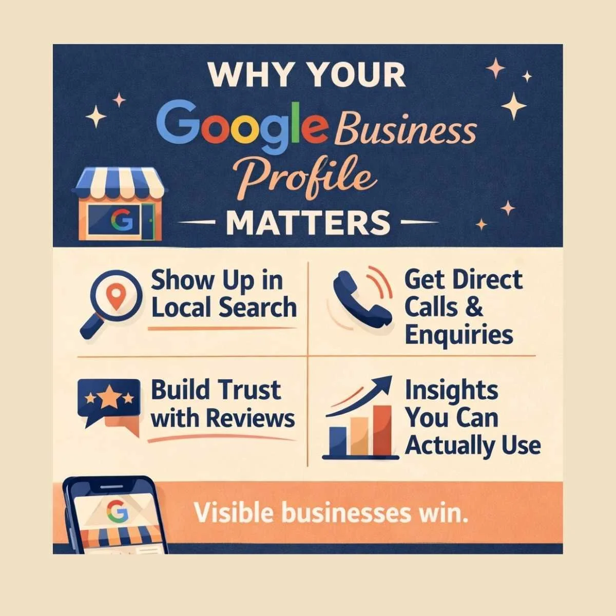 For service businesses, your Google profile helps people quickly answer:  Is this business real?  Do they look professional?  Are they local to me?  What services do they offer?