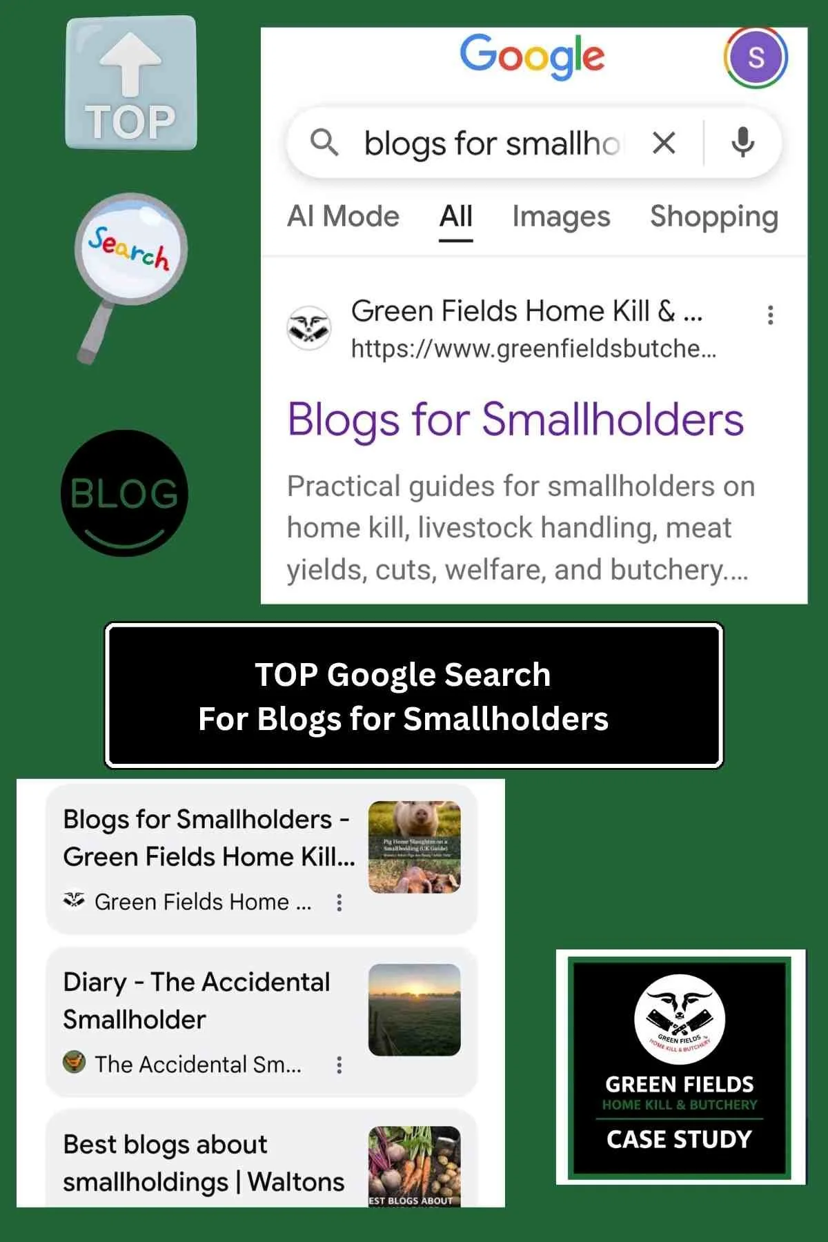 Green Fields Home Kill and Butchery blogs ranking at the top of Google search results for blogs for smallholders