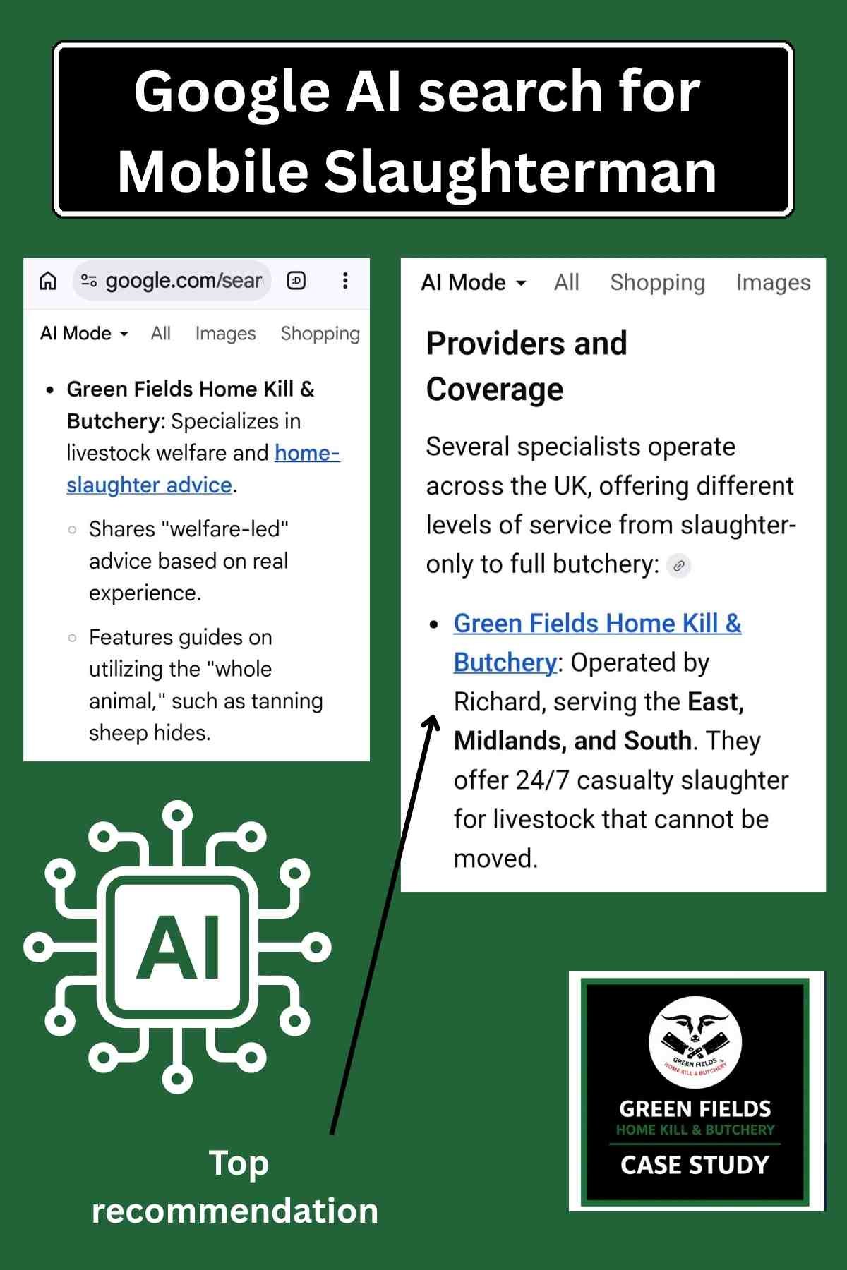 Green Fields Home Kill and Butchery featured in Google AI search results for mobile slaughterman as a recommended provider