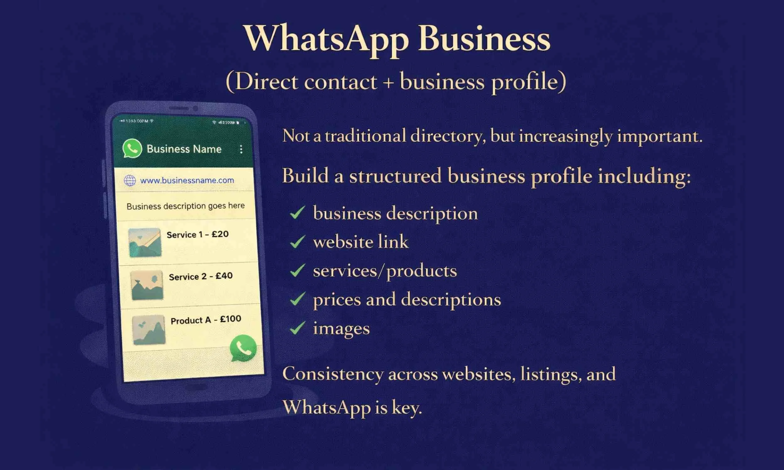 WhatsApp Business profile showing services, descriptions and direct contact options for customers