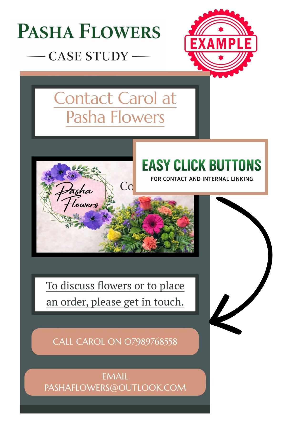 Easy Click contact buttons added to the Pasha Flowers website with Google Analytics tracking, links straight to Call on a Mobile