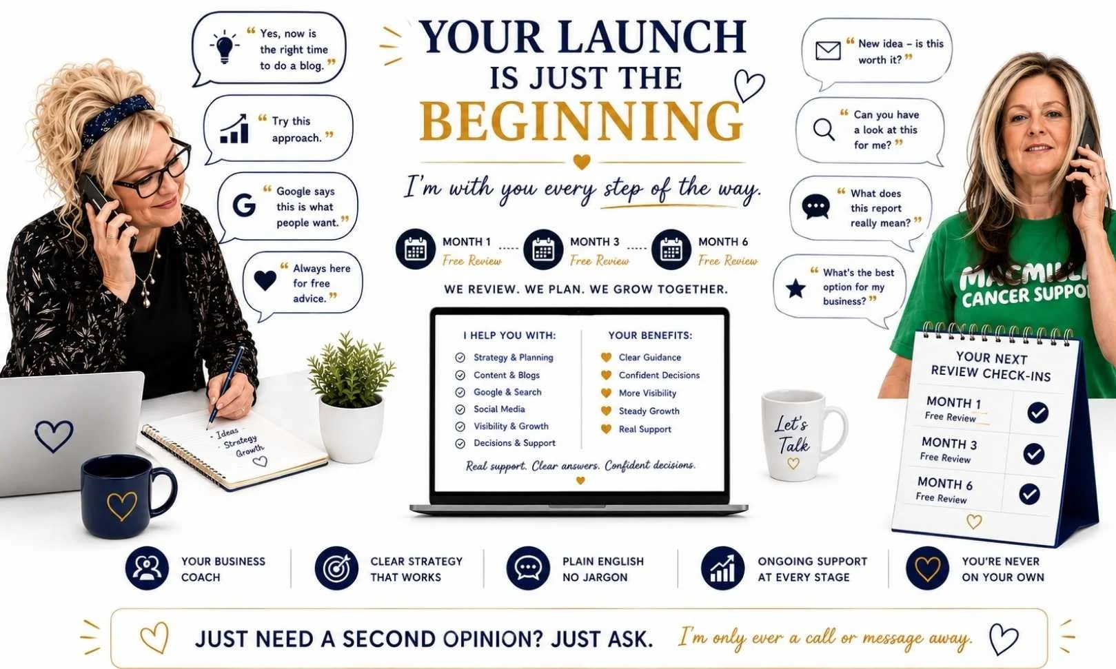 Website support in Cambridgeshire showing ongoing reviews, business coaching and continued guidance after website launch.