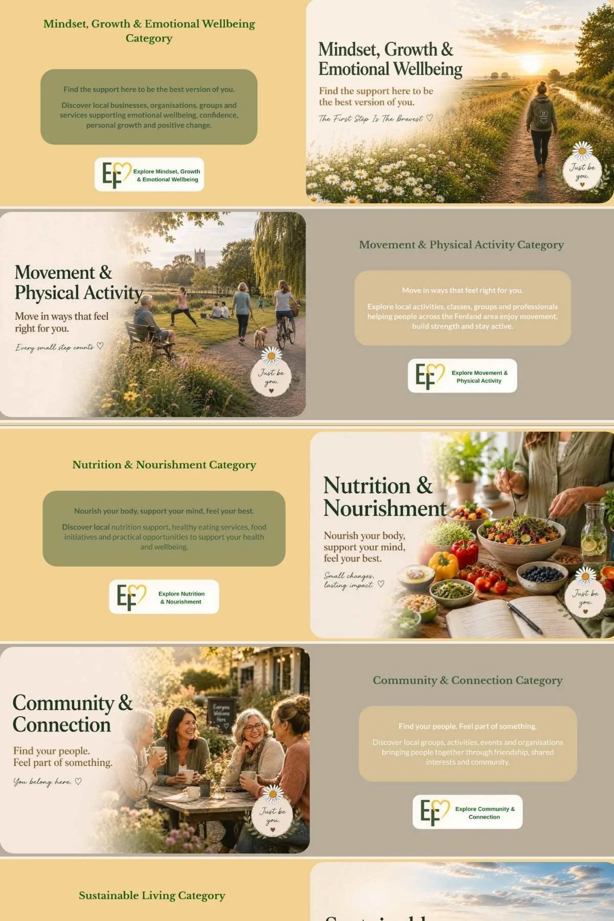 Earthwise Fenland website showing wellbeing and physical activity directory categories