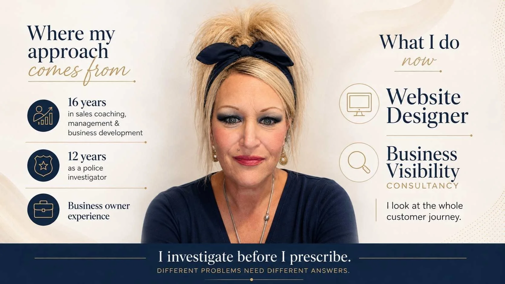 Social media support in Cambridgeshire informed by business visibility consultancy, website design and experience in sales coaching, investigation and business ownership.