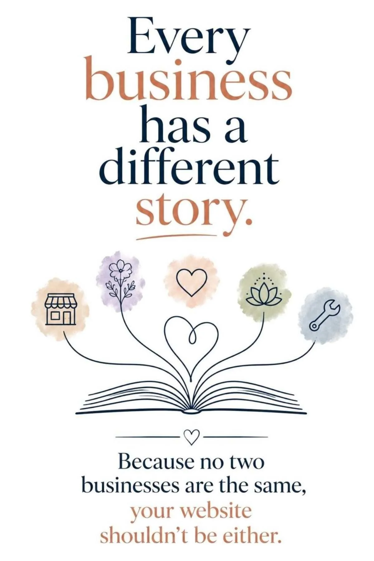 Every business has a different story, illustrating why small business website design should reflect the individual business rather than follow a one-size-fits-all approach.