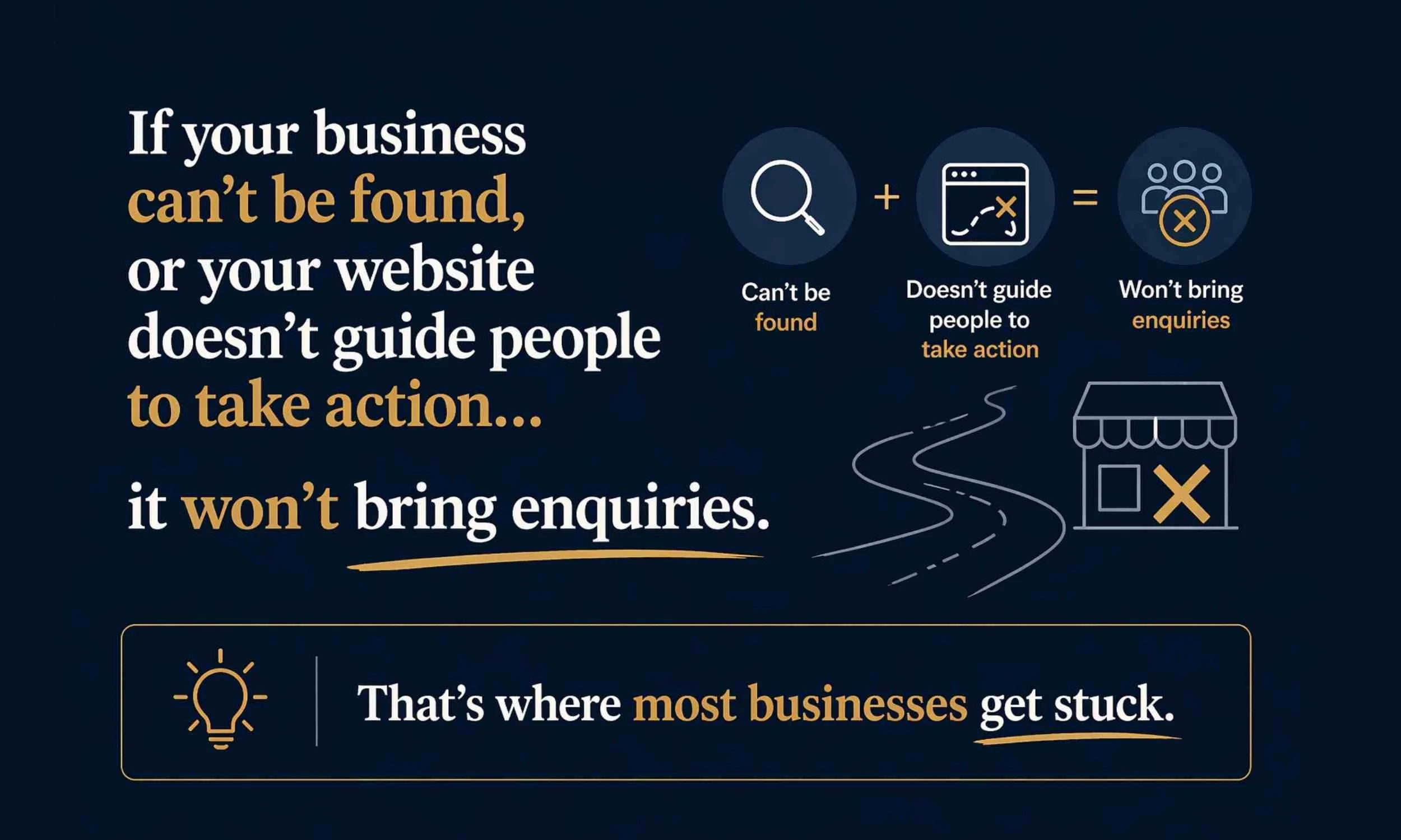 Why small business websites don’t bring enquiries UK showing lack of visibility and poor user journey to action