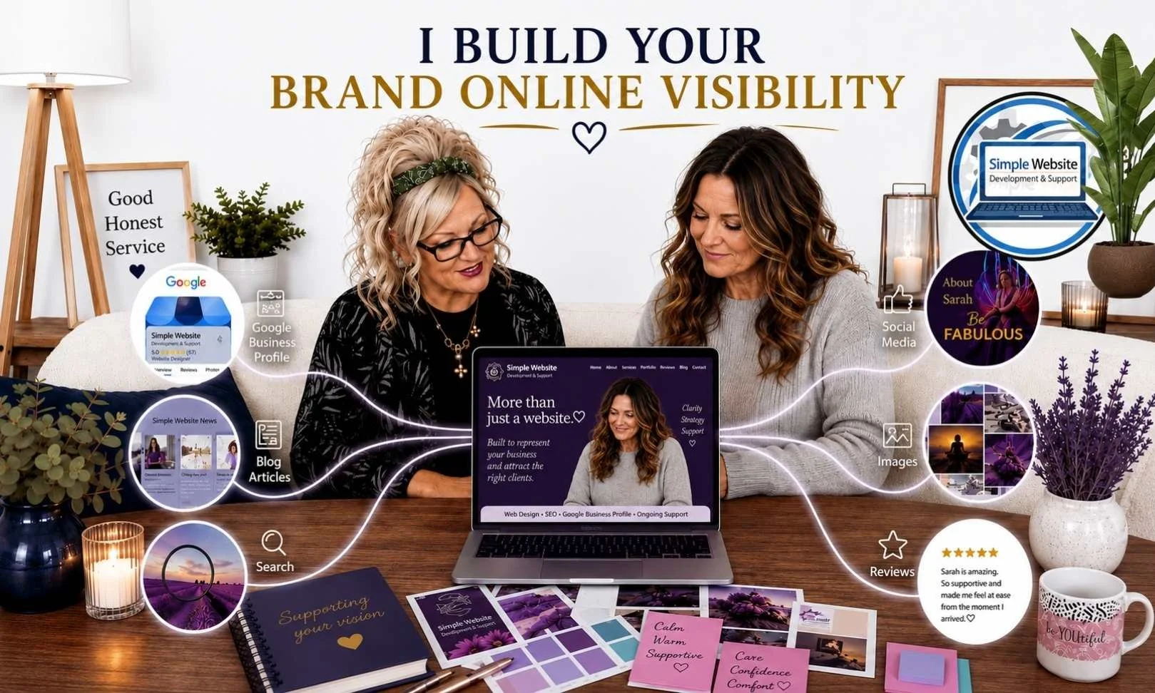 Image showing how Sarah Morgan, founder of Simple Website Development and Support helps Business Owners build their brand online visibility