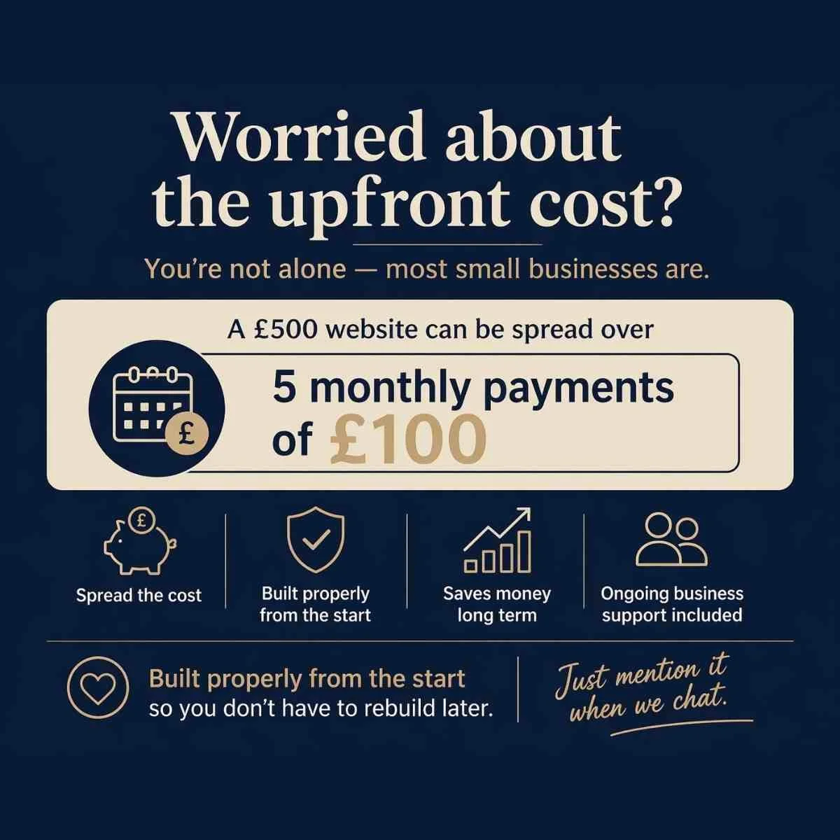 Small business website cost UK showing £500 website payment plan split into 5 monthly payments of £100 with ongoing support