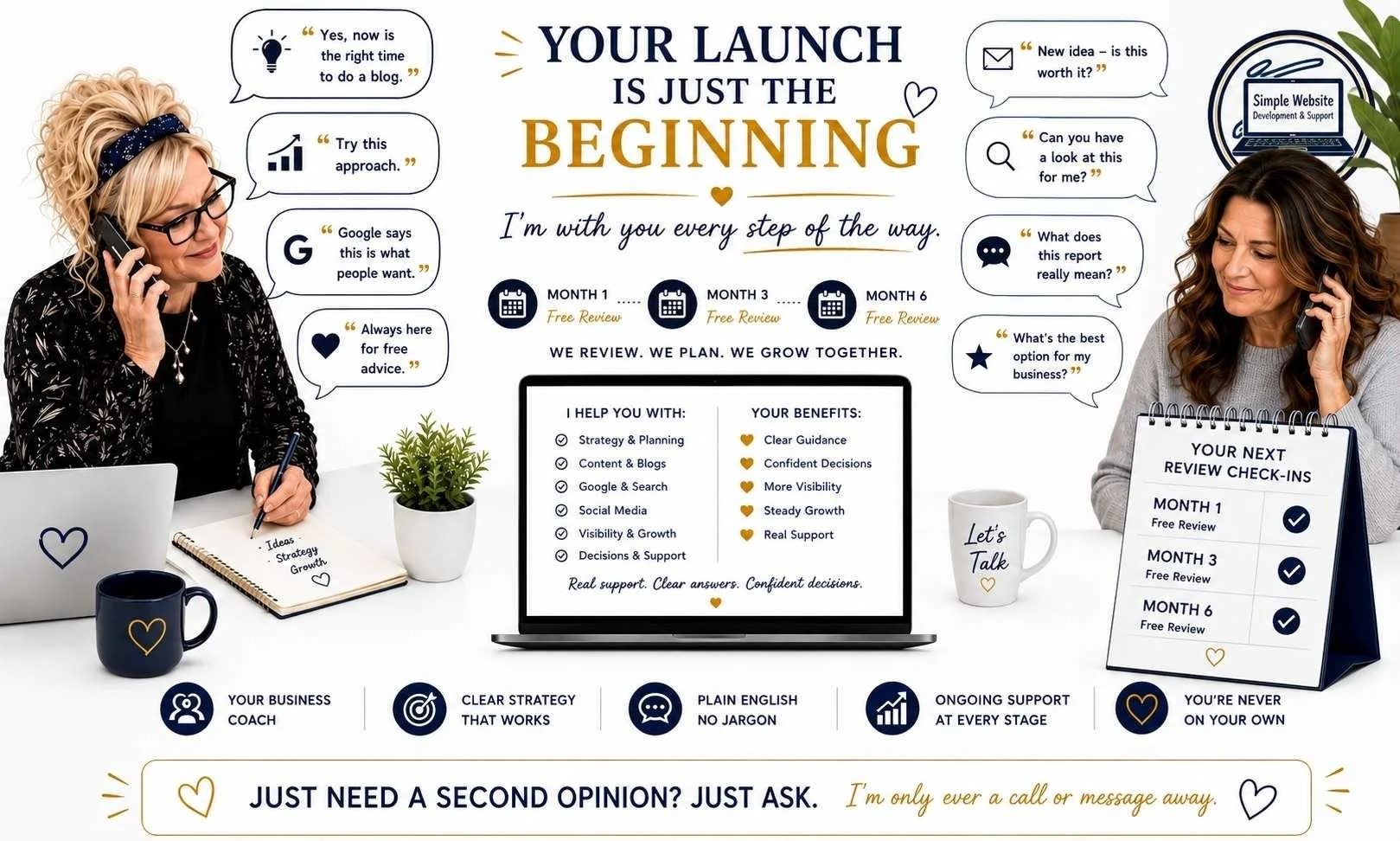 Website support in Cambridgeshire showing ongoing reviews, business coaching and continued guidance after website launch.