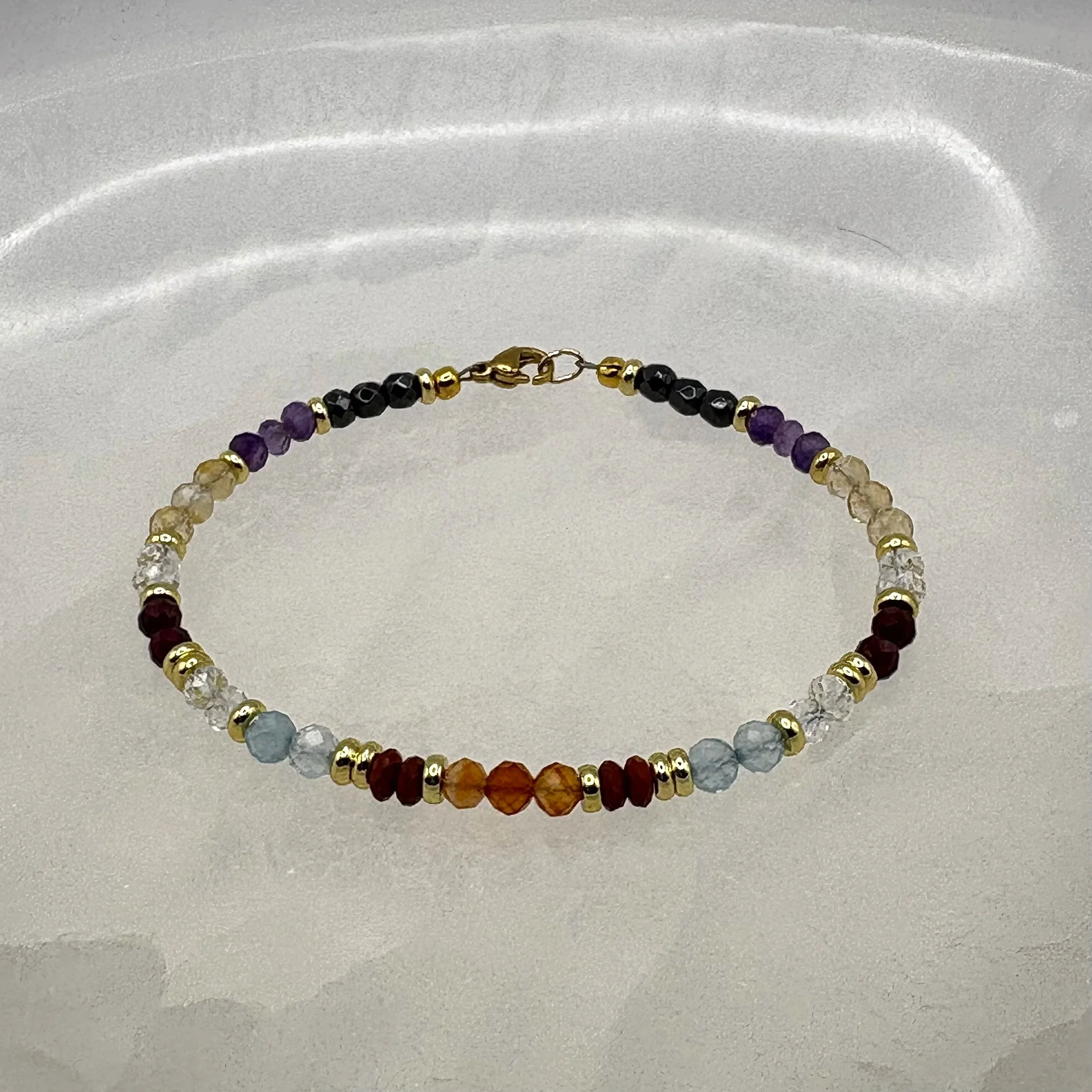 Aries - The Trailblazer (Mar 21 - Apr 19)