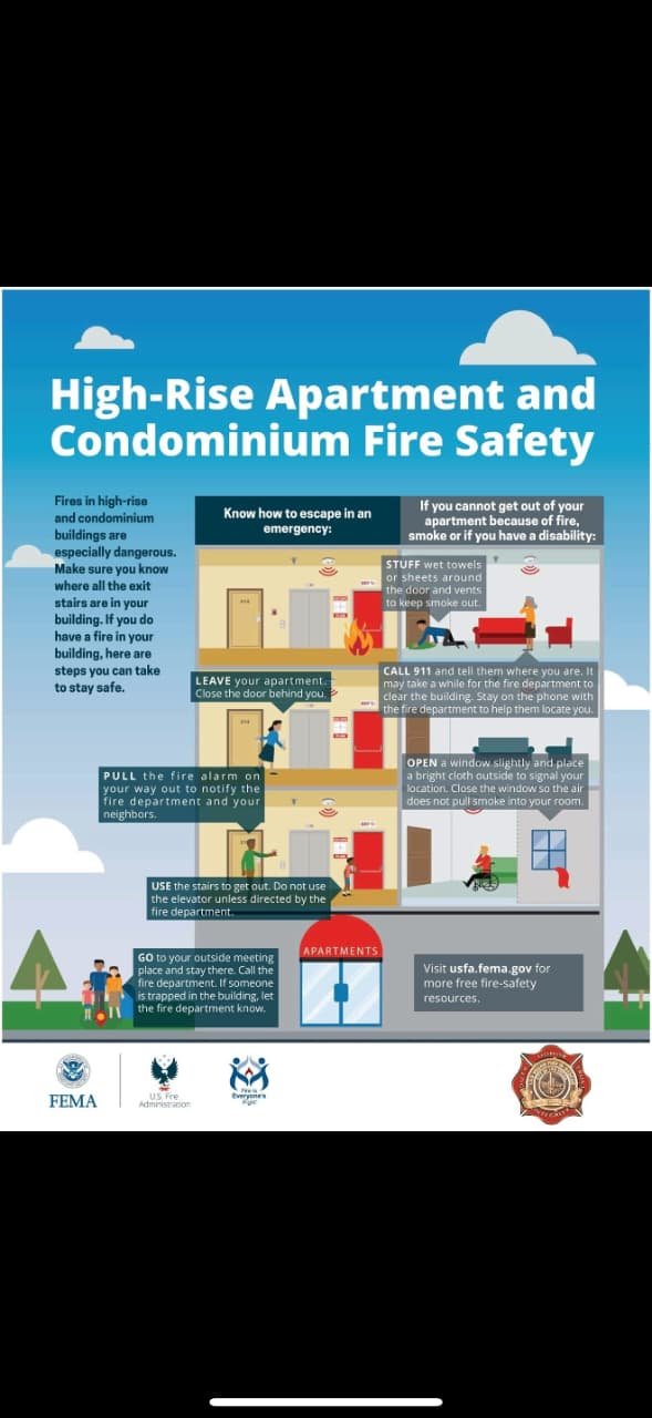 Emergency Fire Watch Service Atlanta & Georgia | 24/7 Fire Watch Company