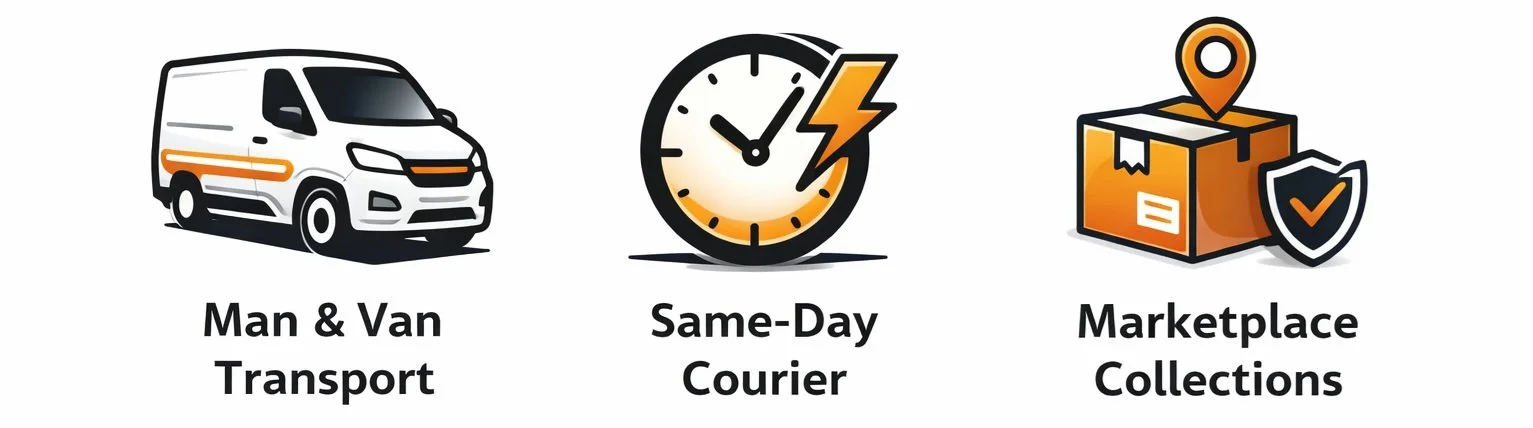 Icons representing delivery services: a van labeled 'Man & Van Transport', a clock with a lightning bolt labeled 'Same-Day Courier', and a package with a shield labeled 'Marketplace Collections'.
