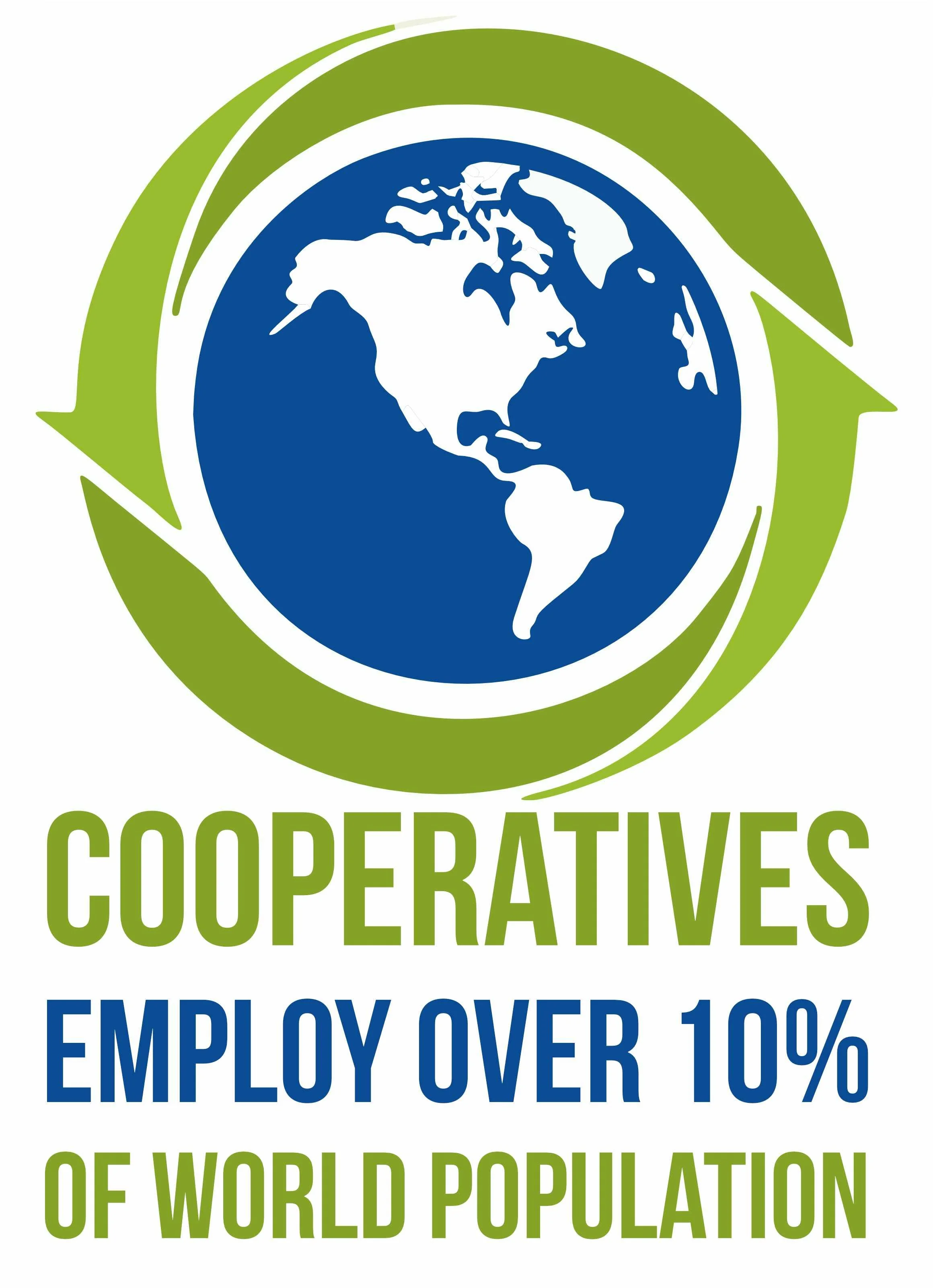 A logo featuring a globe with North and South America visible, surrounded by green arrows, with the word 'COOPERATIVES' in green, and the phrase 'EMPLOY OVER 10% OF WORLD POPULATION' in blue and green letters.