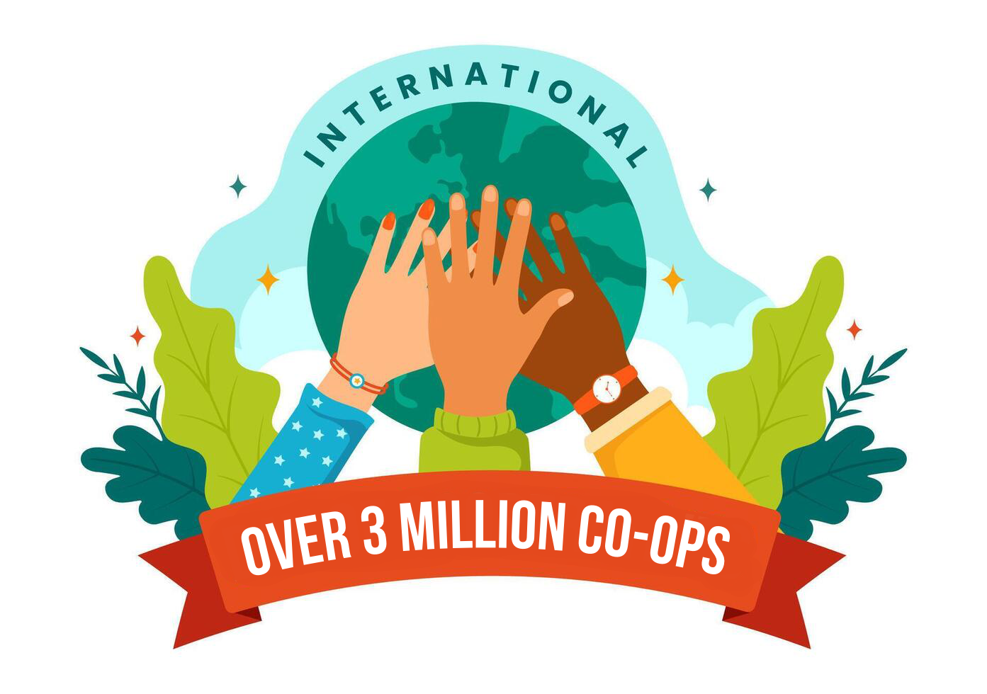 Illustration of three hands of different skin tones joining over a globe, with leaves surrounding. The globe has the word 'International' arched above it, and a red banner below reads 'Over 3 Million Co-ops'.