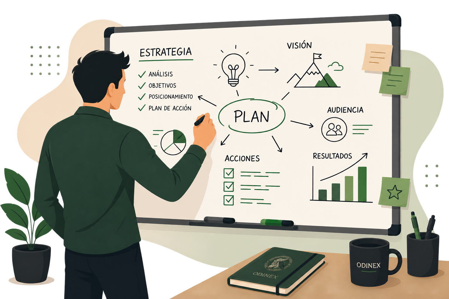 Creación de cimientos