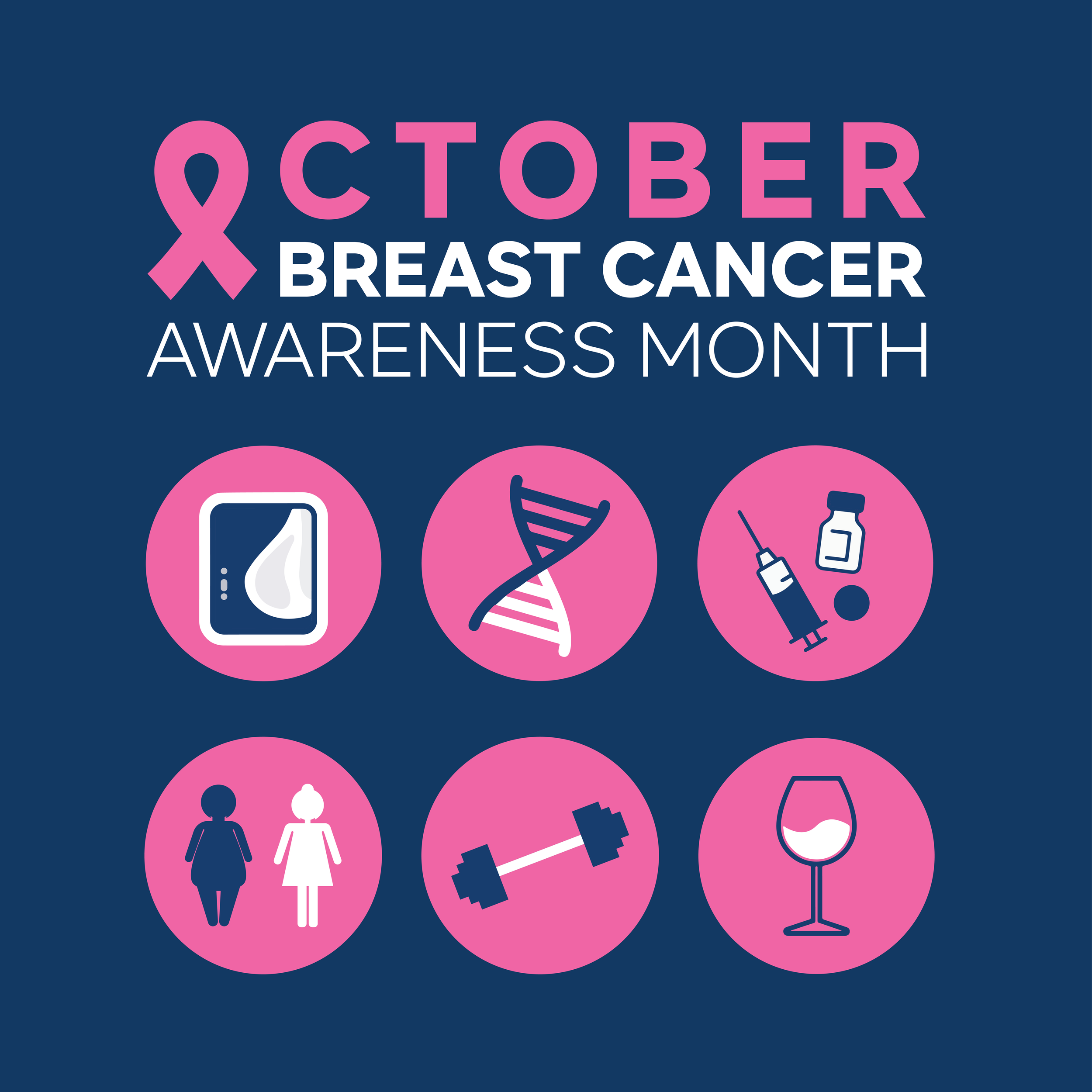 Graphic promoting October as Breast Cancer Awareness Month with pink ribbon and icons representing health monitoring, DNA, medication, women, exercise, and relaxation.