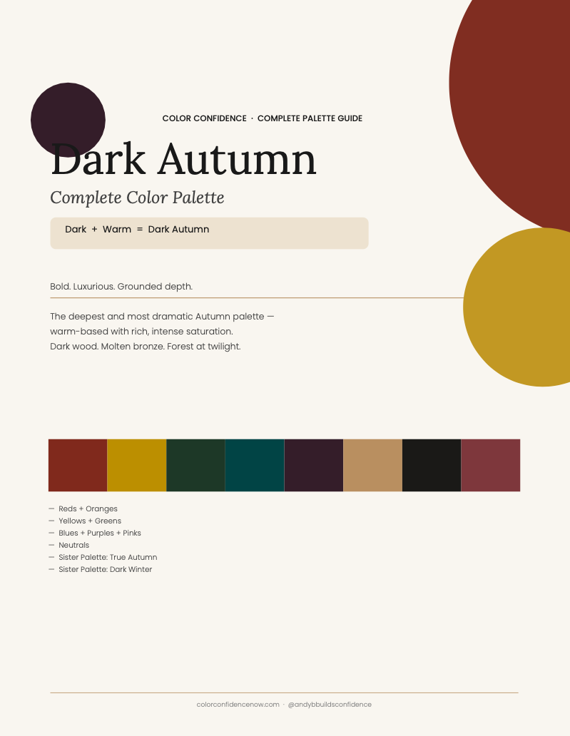 Dark Autumn Palette + Beauty Guide