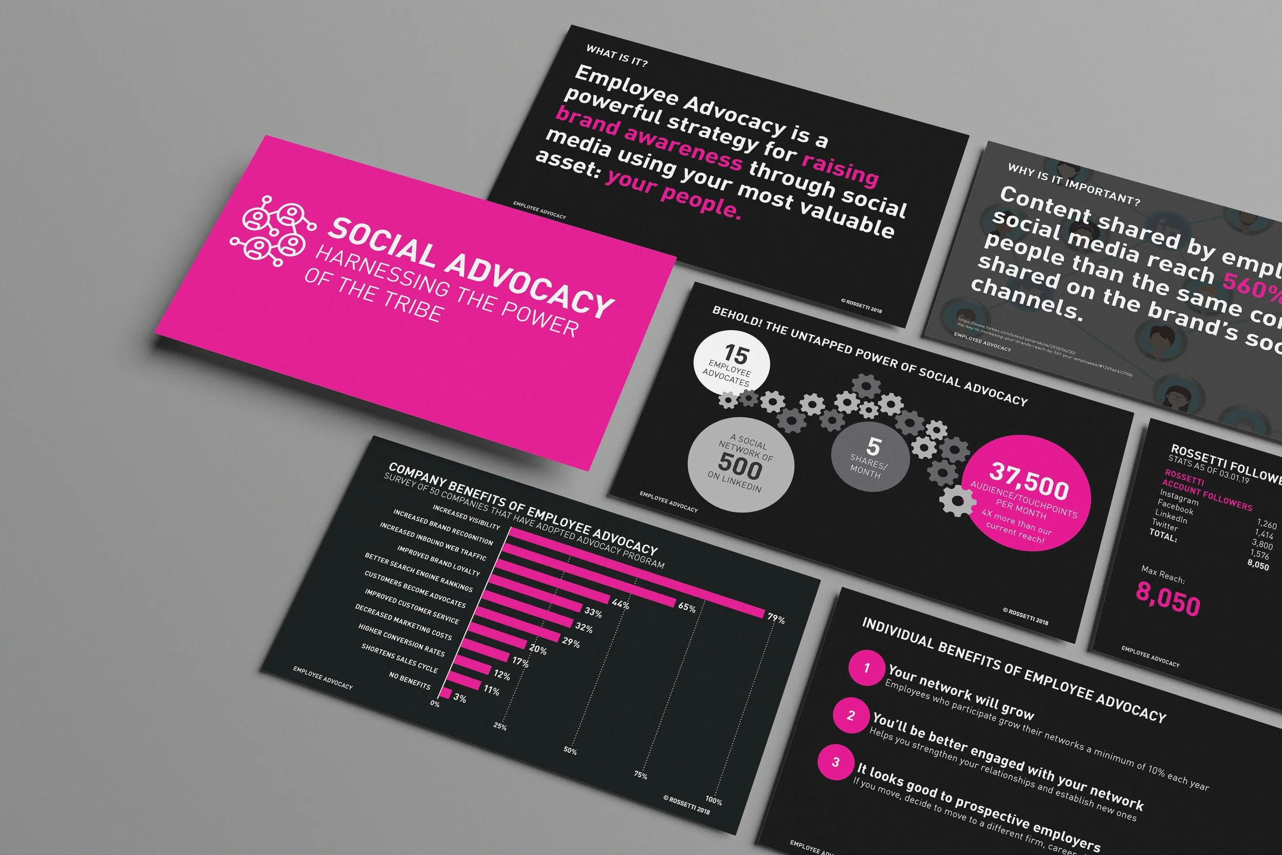 Social Advocacy Slide Mock-up copy.jpg