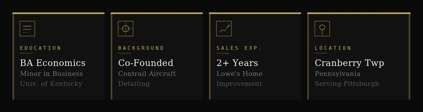 A black background business card with four sections containing gold icons and white text about education, background, sales experience, and location.