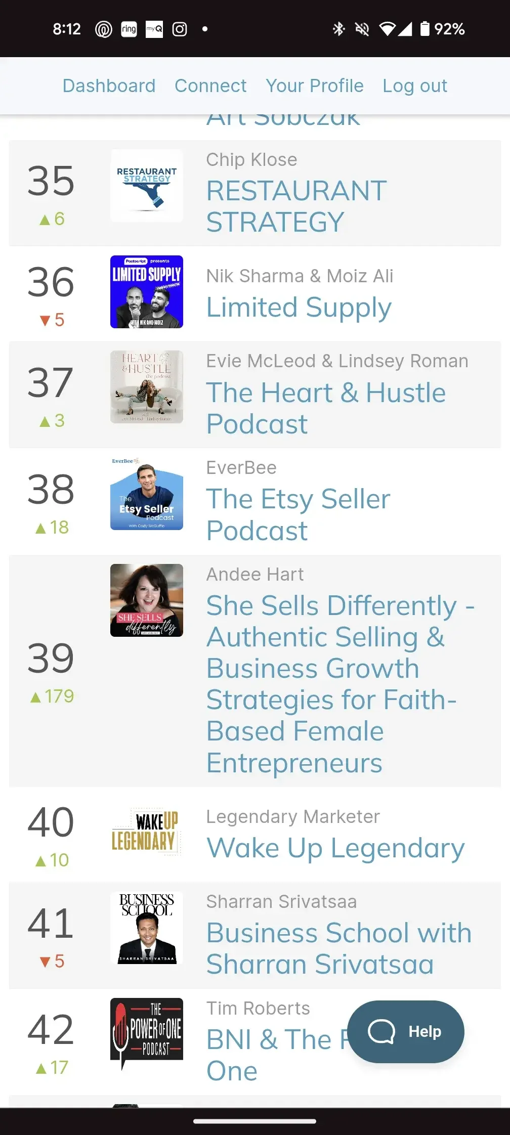 A screenshot of Andee Hart ranking 339 on the Marketing USA podcast charts