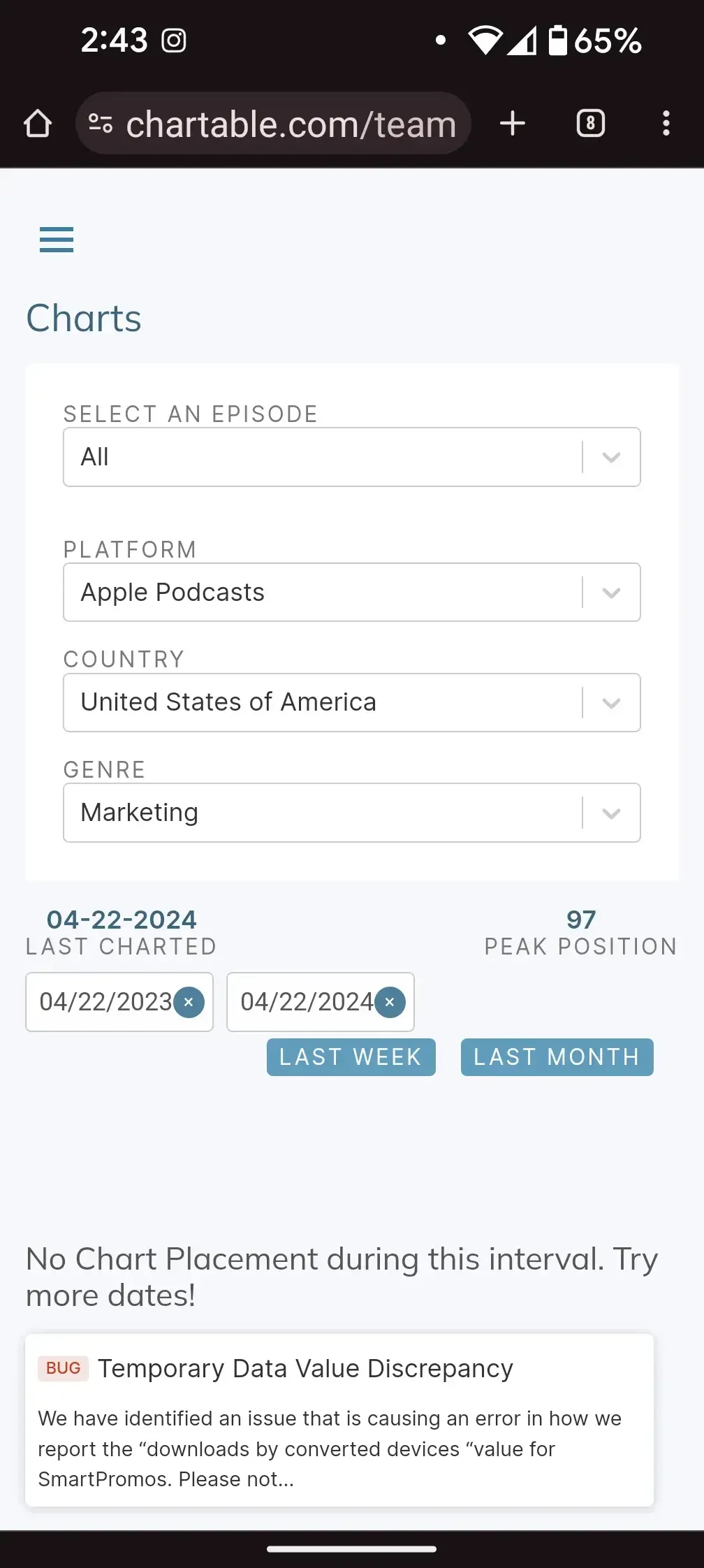Screenshot showing that Heidi Schmidt charted at #97 on the USA Marketing charts