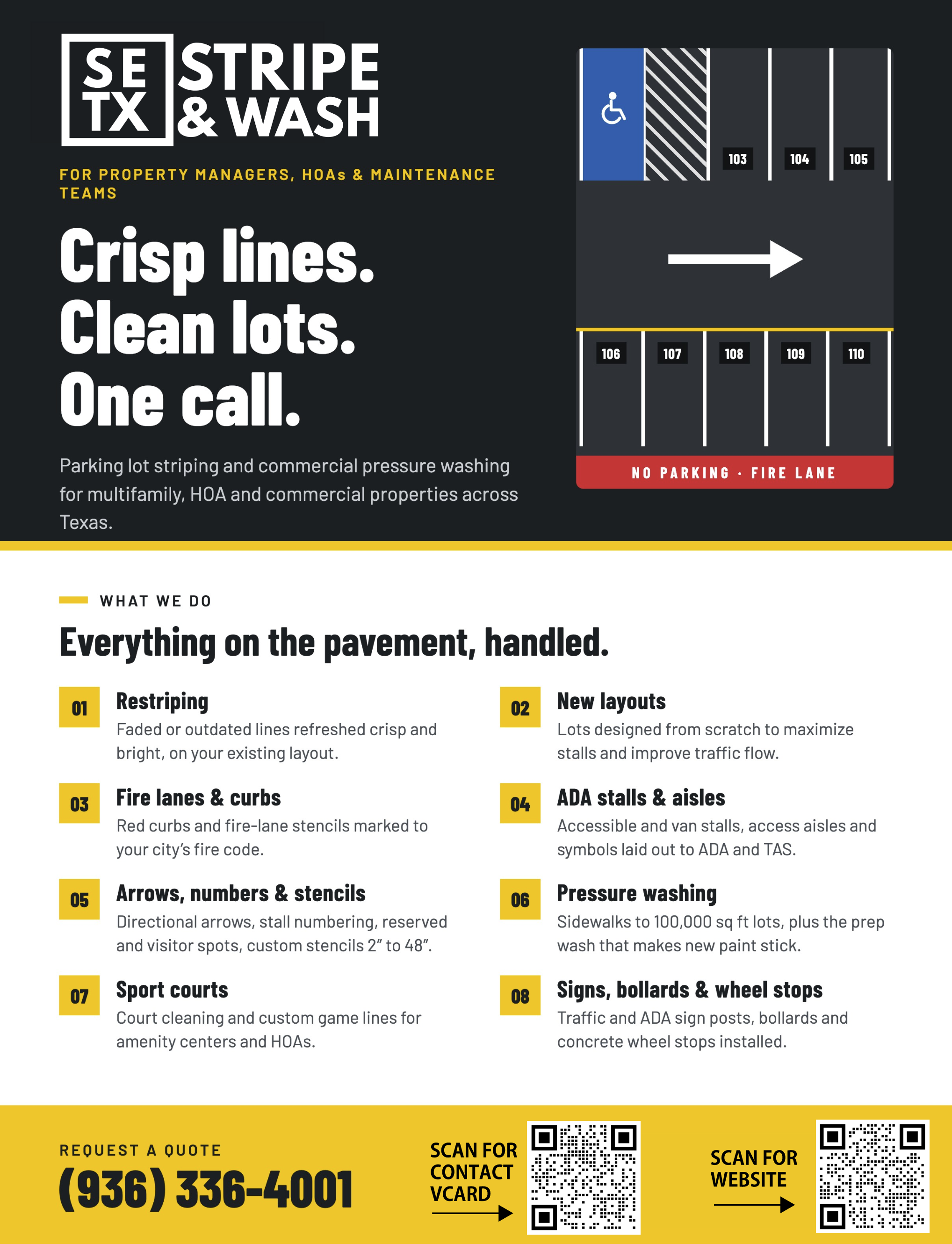 Southeast Texas Stripe & Wash Info Sheet Page 2.png
