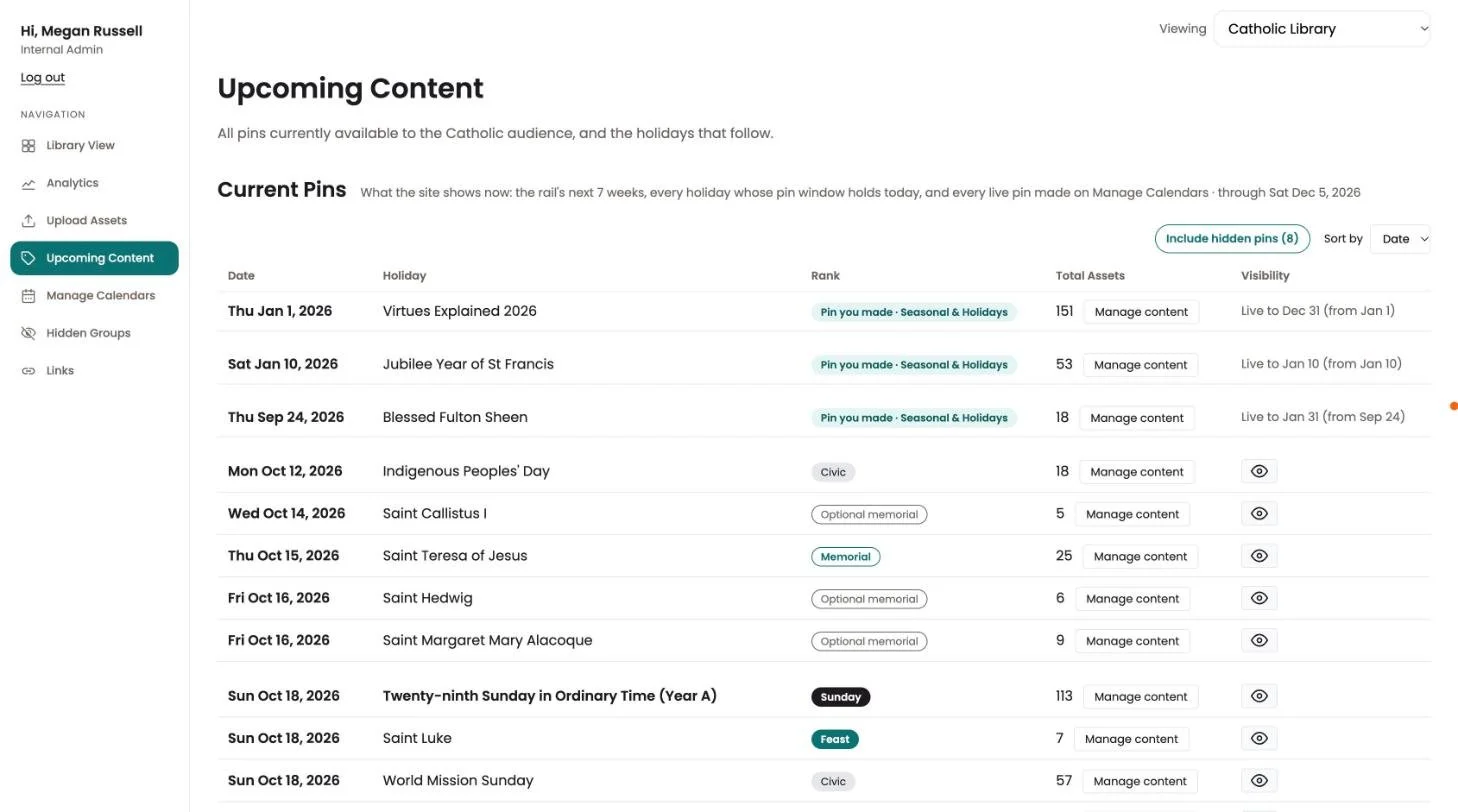 Upcoming Content table of pins and holidays with rank, asset counts and Manage content buttons.
