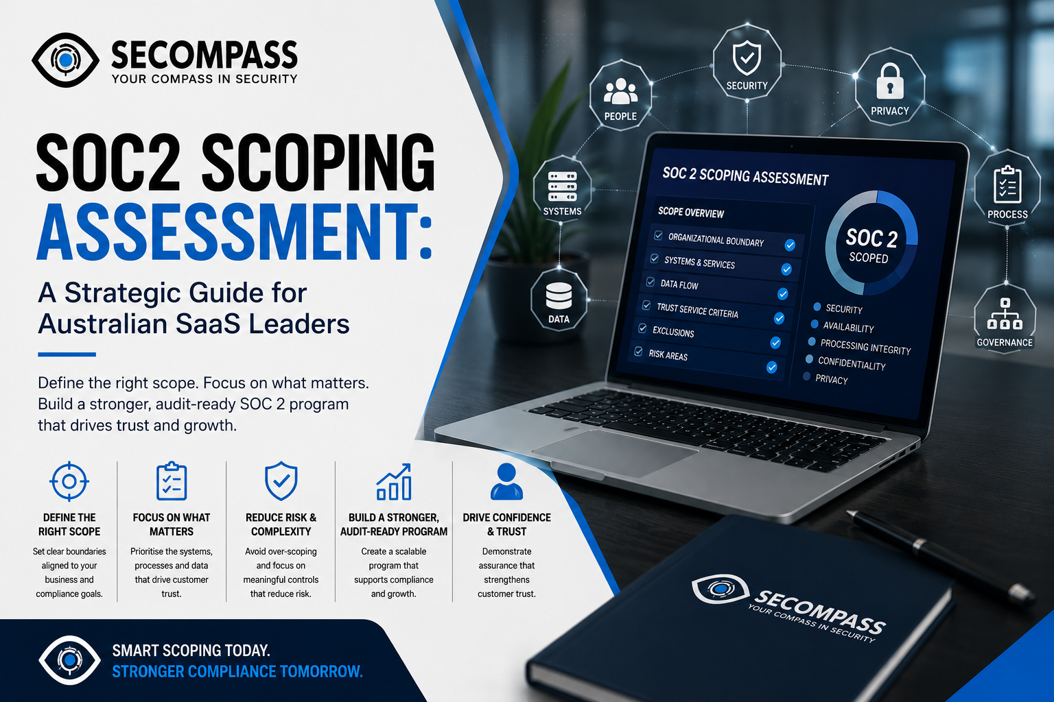 SOC2 Scoping Assessment: A Strategic Guide for Australian SaaS Leaders
