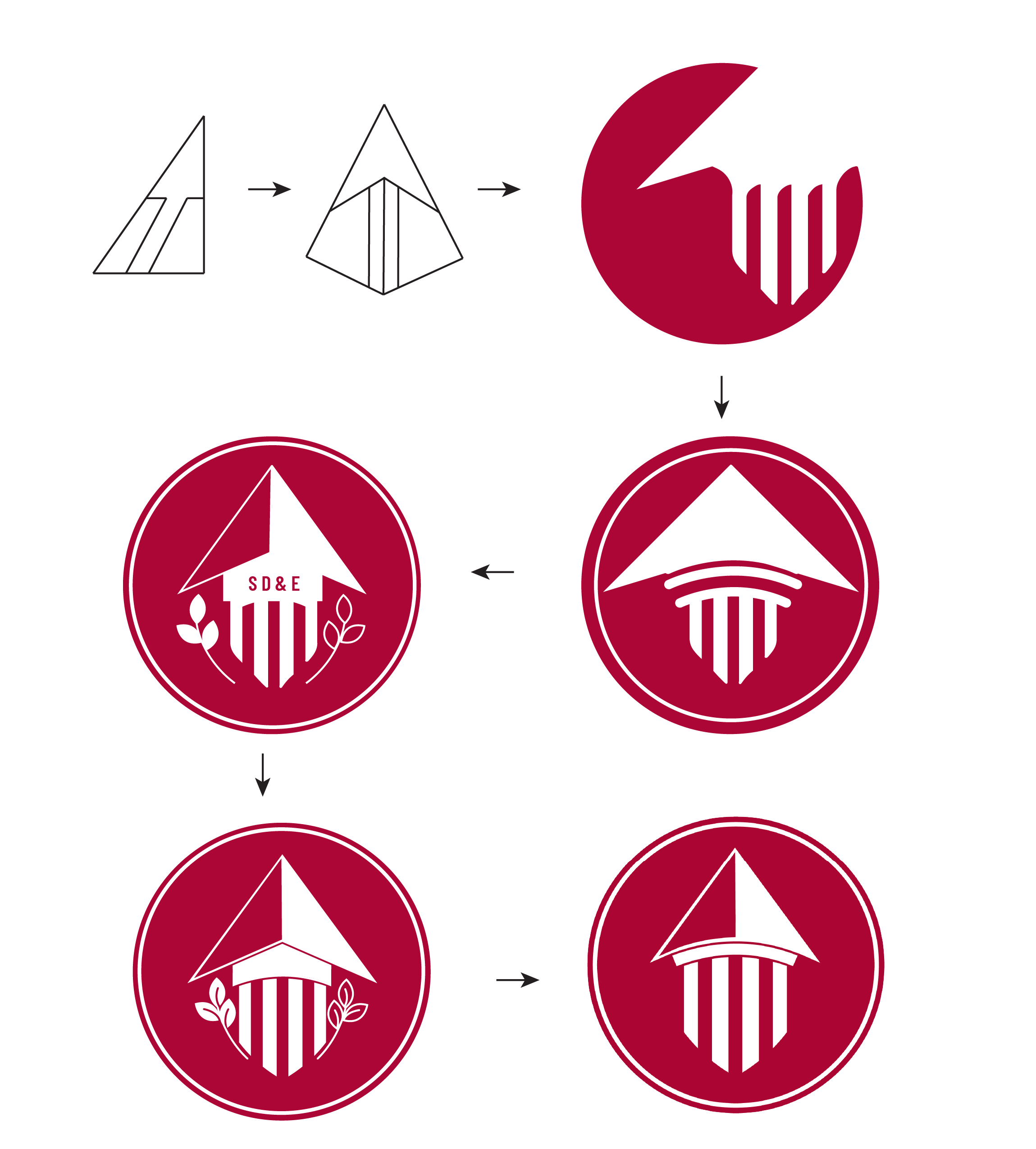 Flowchart illustrating the evolution of a logo design process, starting with a triangle shape and culminating in a circular badge with a house and grapevine motifs for SD&E.