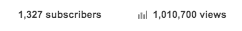 Broke A Million Views (Finally...)