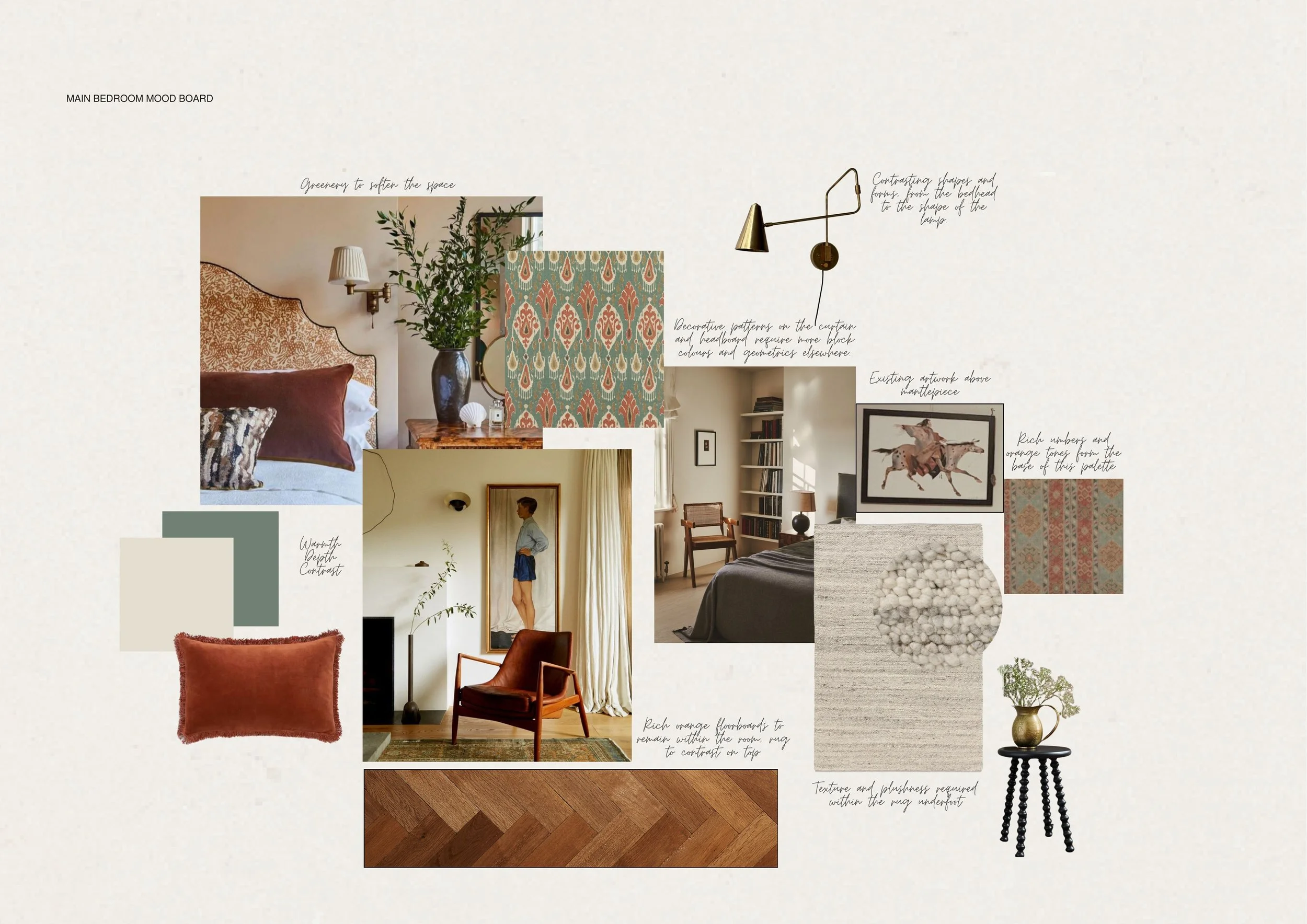 Dining Room Moodboard (2).jpg