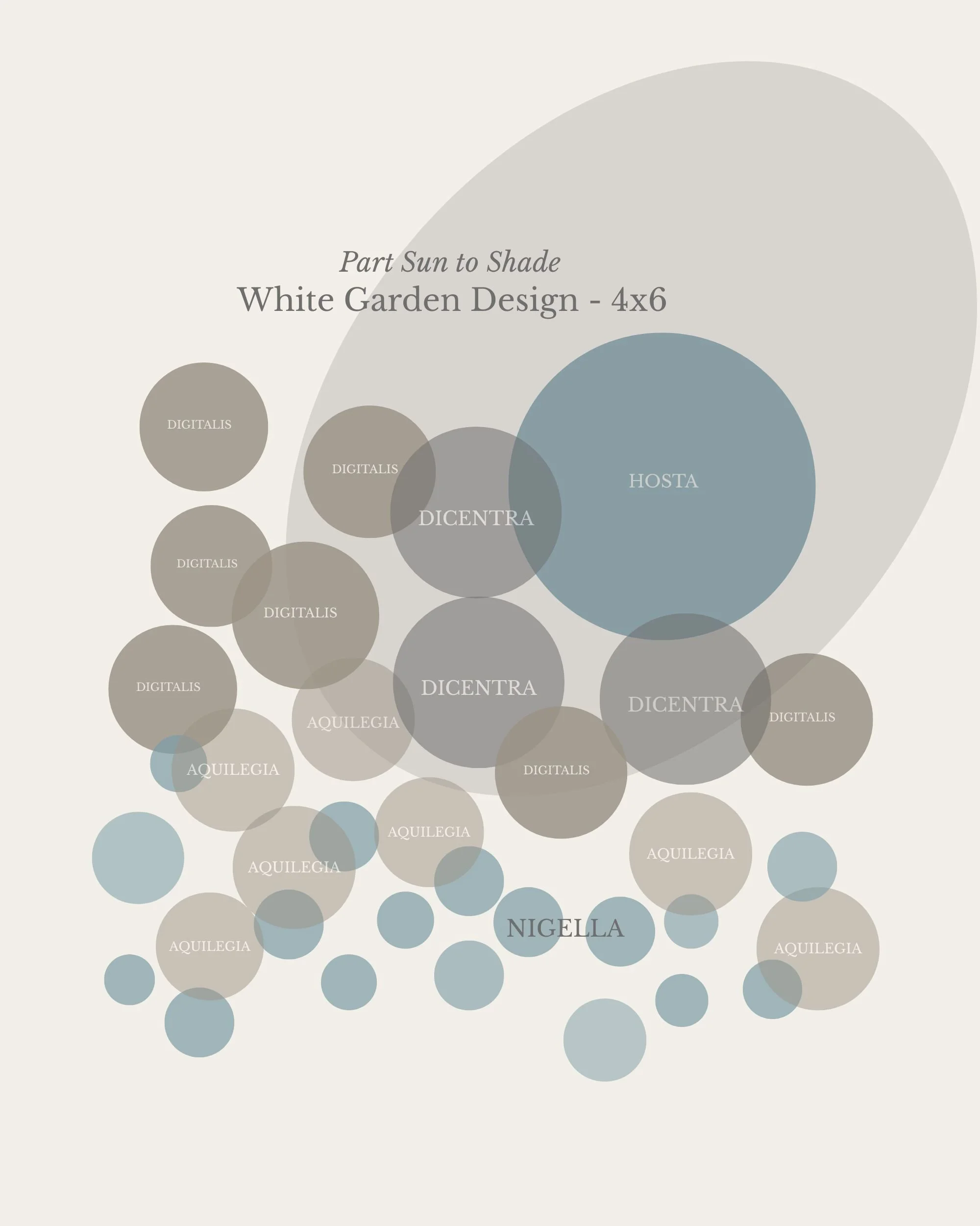 White Garden DesignPartSuntoShade - 4x6.jpg