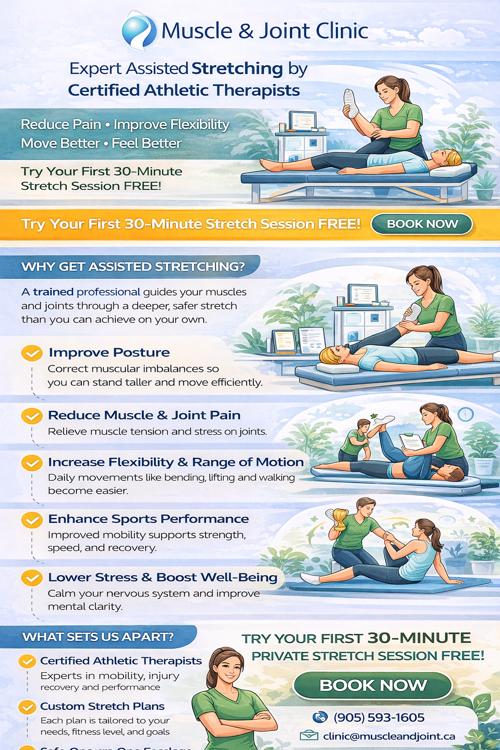 Flyer for Muscle & Joint Clinic offering expert assisted stretching by certified athletic therapists, highlighting benefits like reducing pain, improving flexibility, and reducing muscle and joint pain. The flyer invites to book a free 30-minute stretch session with images of therapists stretching and assisting clients.