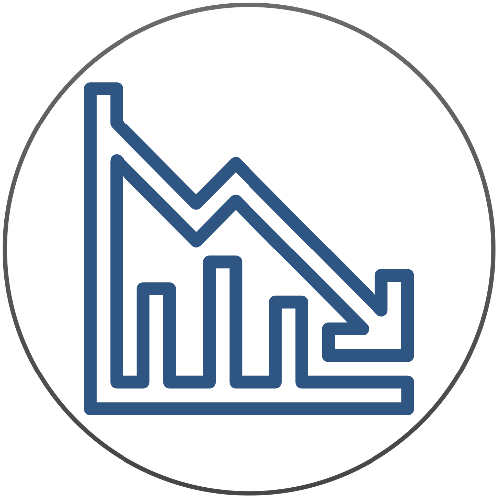 Appraisal valuation for diminution