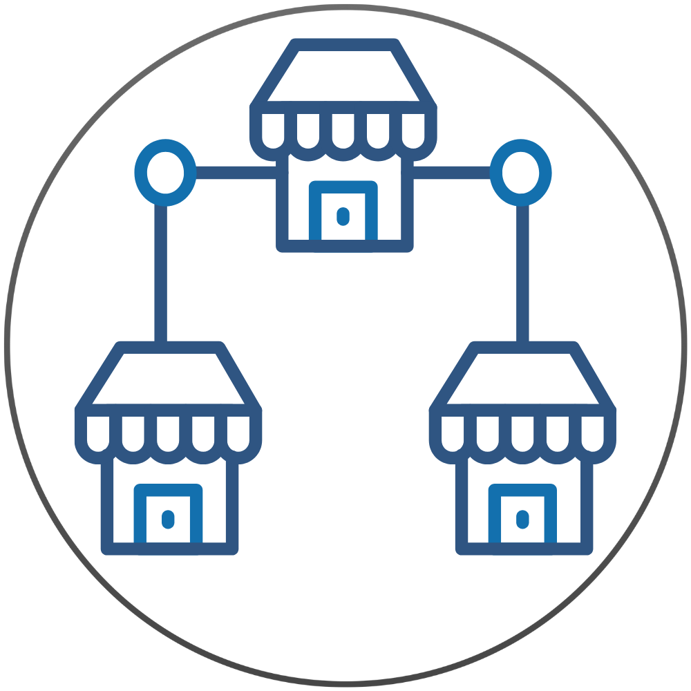 Fractional/undivided interest appraisals