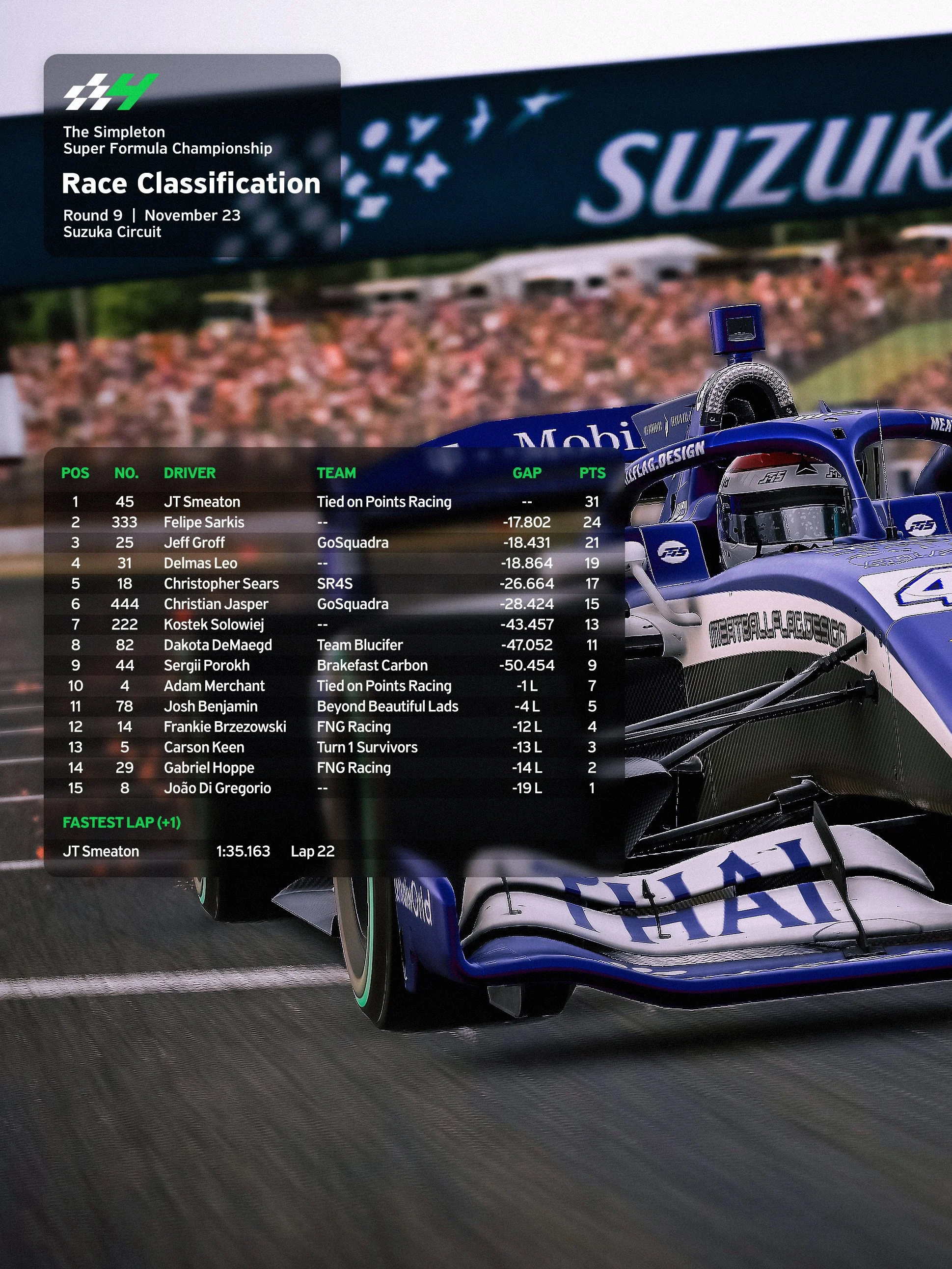 25AU_race-classification_final-race.jpg
