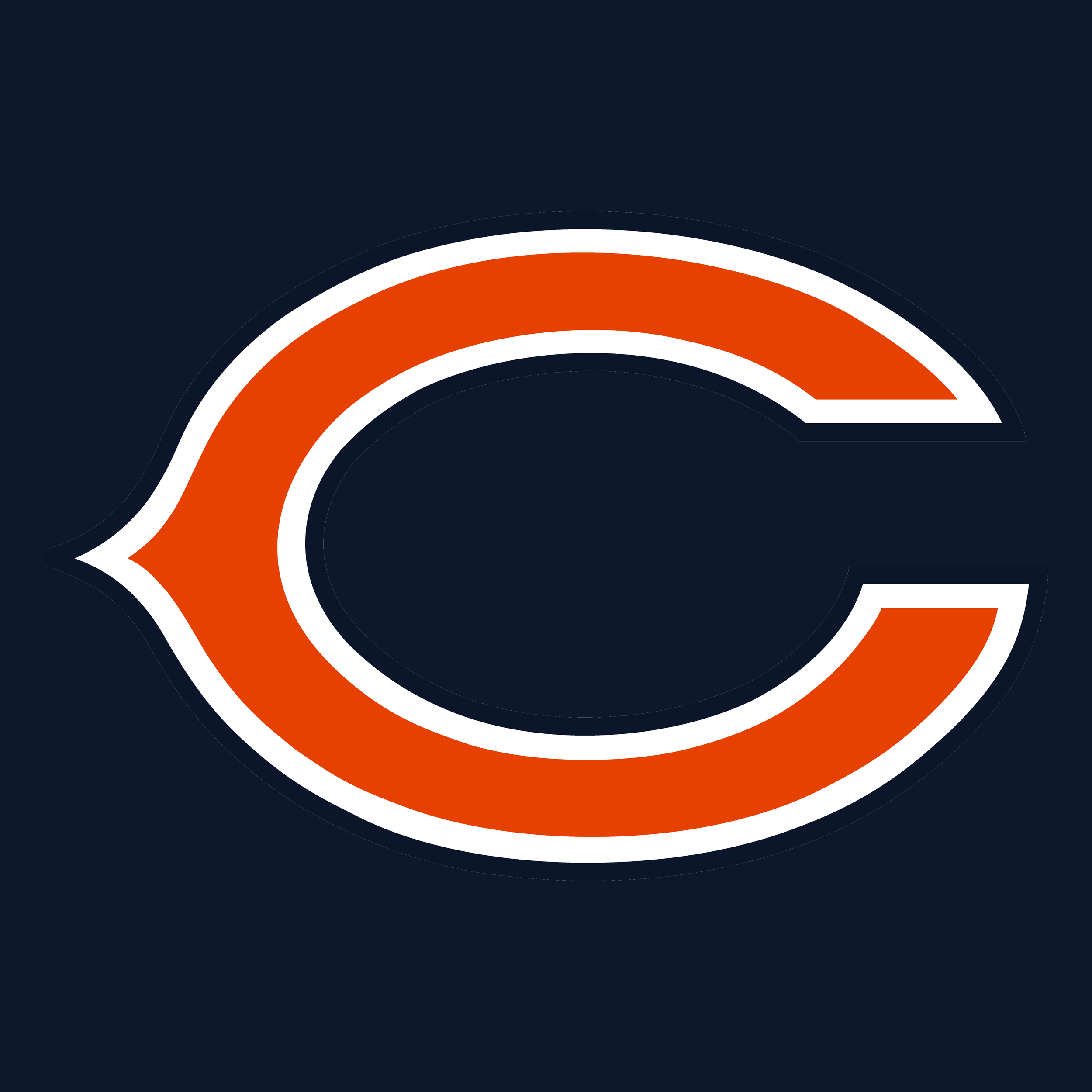 Bears vs. Packers