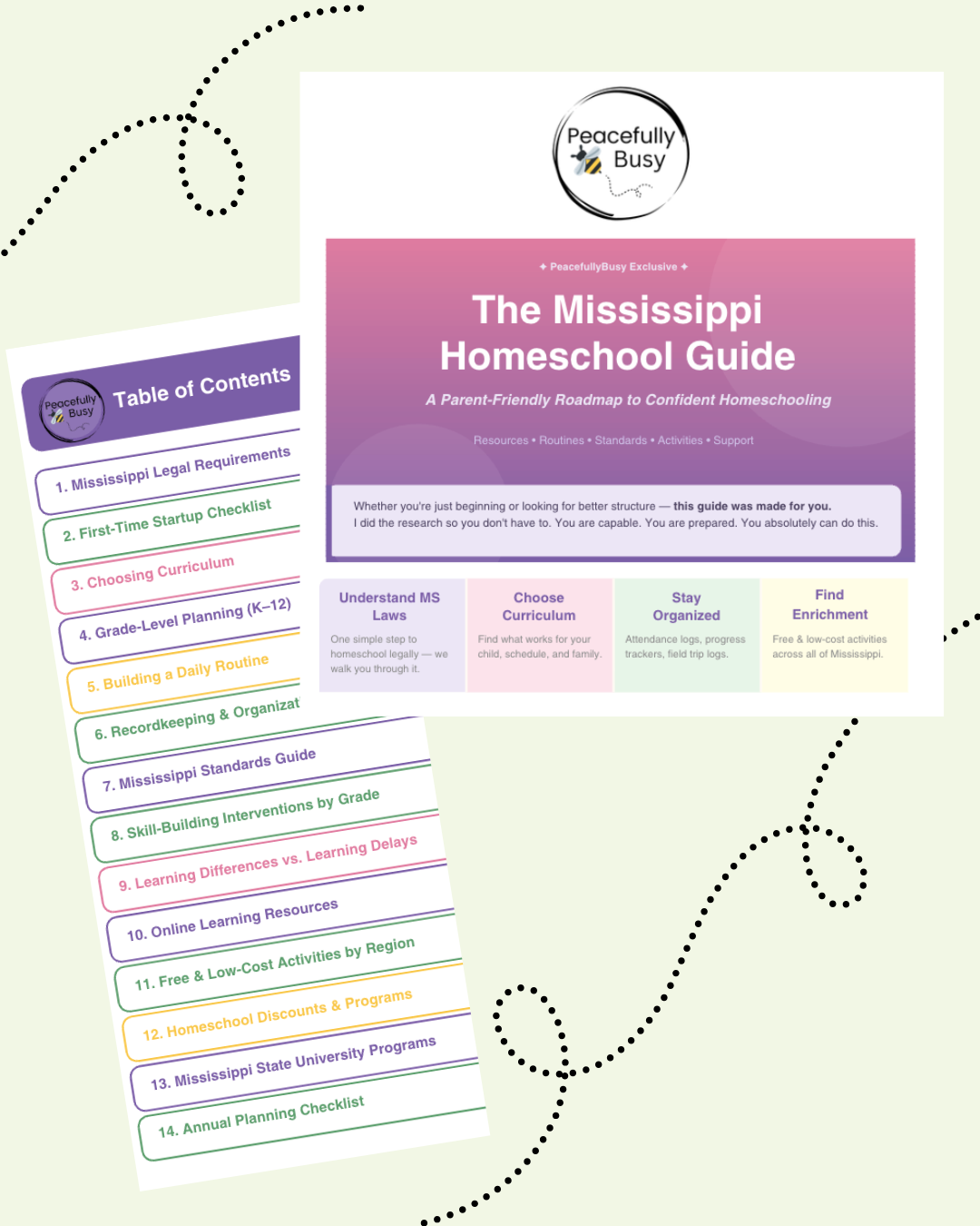 Peacefully Busy Custom Homeschool Guide BY STATE