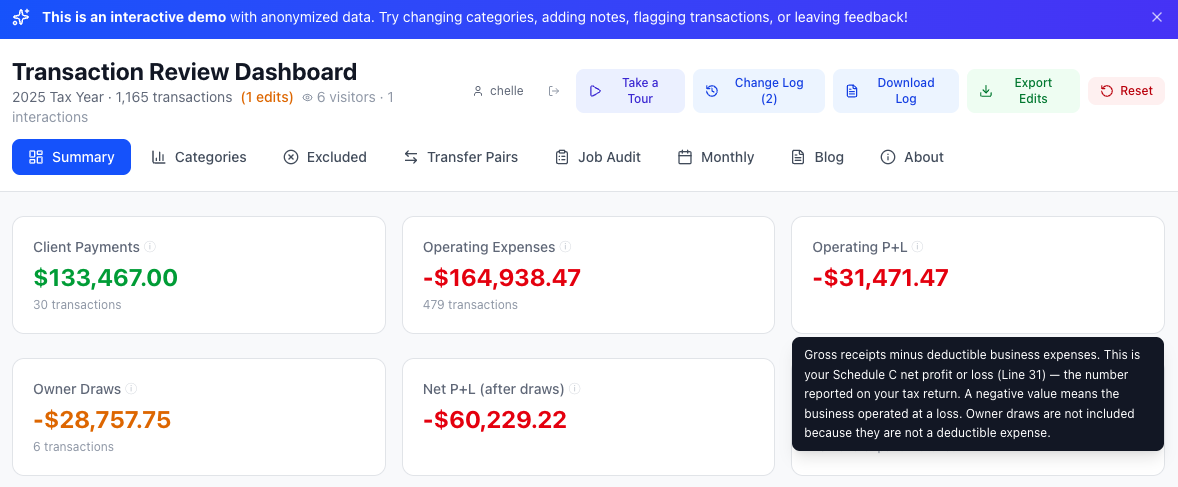 Let the User Edit: How a Static Dashboard Became a Full-Stack Platform (and What Broke Along the Way)