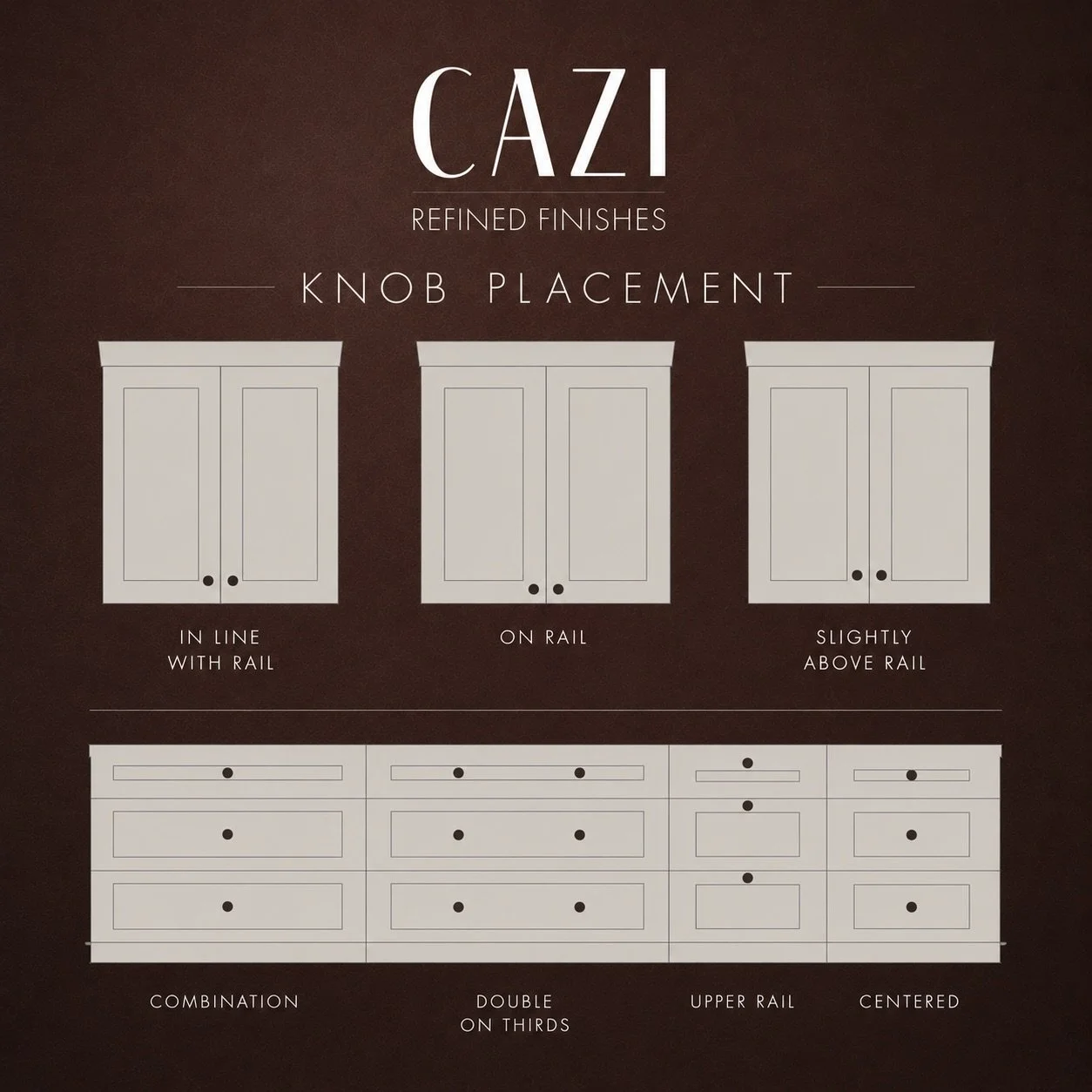 Refinishing is more than paint or stain.

Hardware style and placement play a huge role in the overall aesthetic of your cabinetry. 

#CabinetRefinishing
#CabinetHardware
#KitchenDesign
#InteriorDetails
#utahhomes