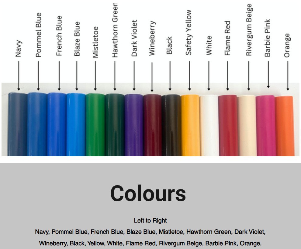 Colour chart bowling arm.jpg