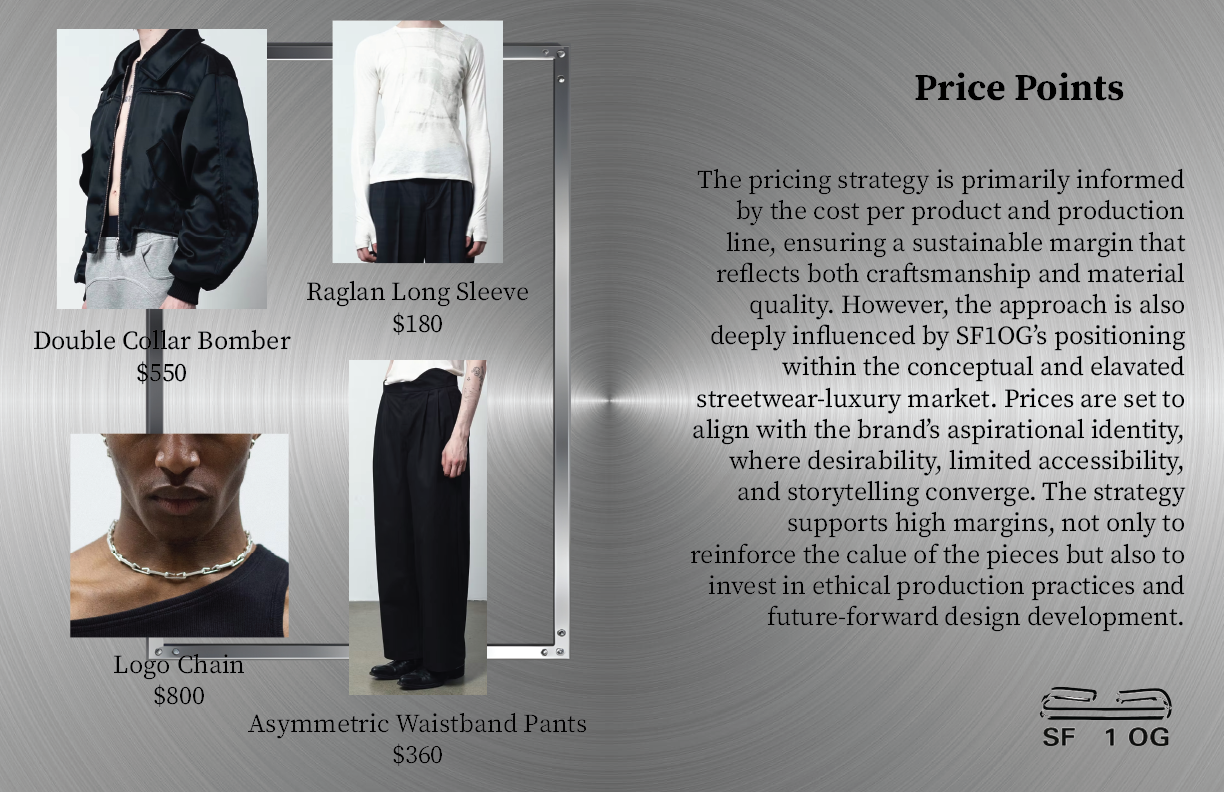 A fashion display with images of clothing items and their prices, including a double collar bomber jacket ($550), raglan long sleeve shirt ($180), asymmetric waistband pants ($360), and a logo chain ($800). There is a paragraph explaining the pricing