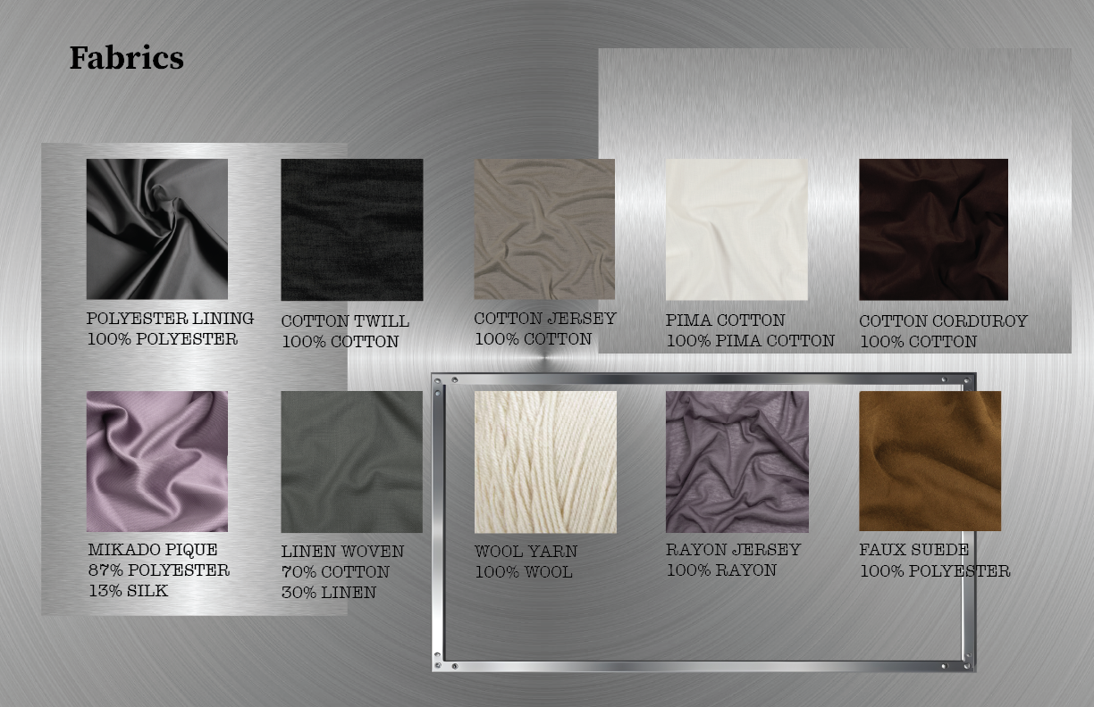 Arrangement of fabric swatches with labels including polyester lining, cotton twill, cotton jersey, pima cotton, cotton corduroy, mikado pique, linen woven, wool yarn, rayon jersey, and faux suede on a metallic silver background.